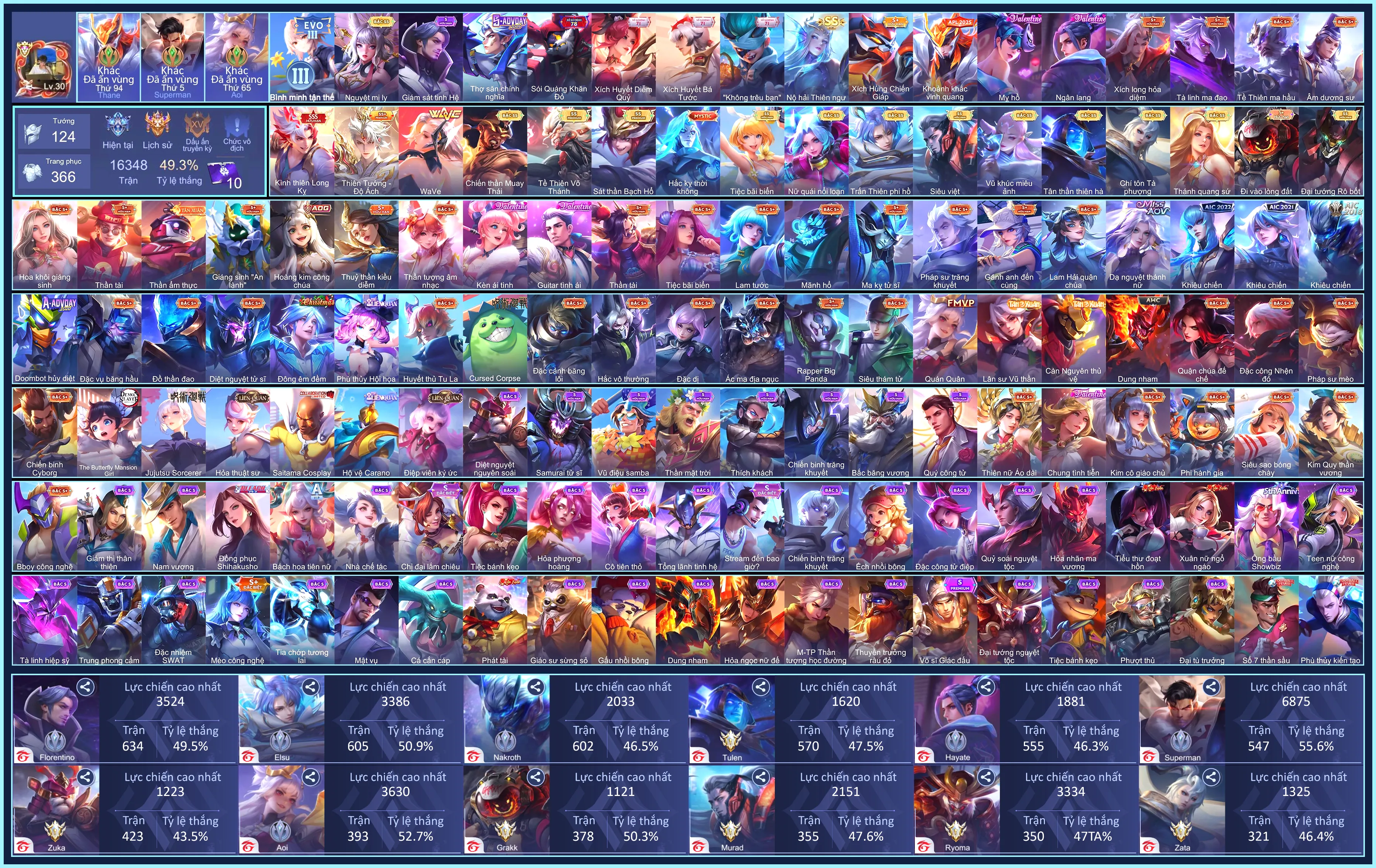 Bijan Kình Long Thiên Kỵ, Biilow Thiên Tướng, Raz Thái, Enzo Bạch Hổ,.. dàn ss xịn