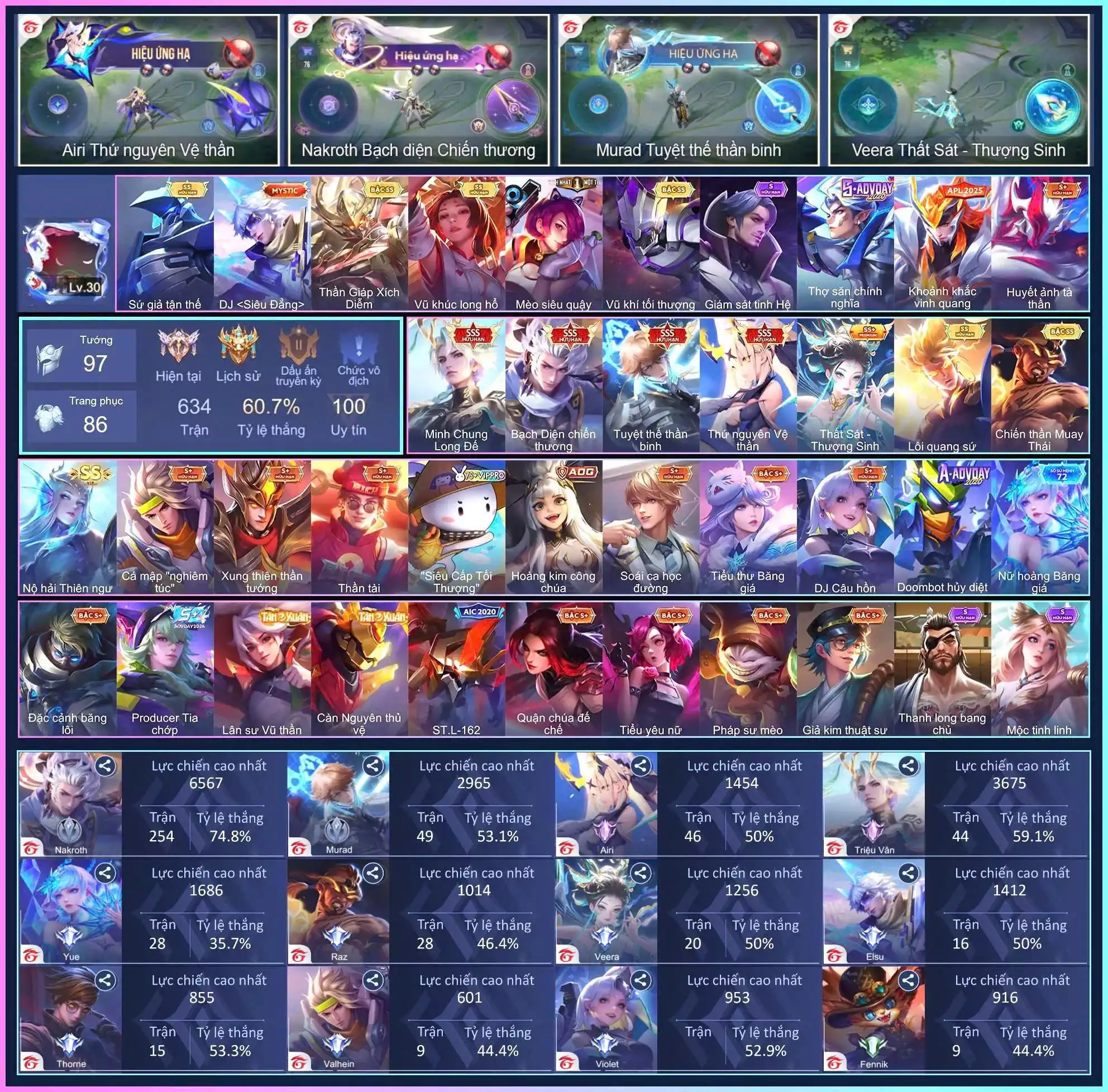 Nakroth Bạch Diện chiến thương, Triệu Vân Minh Chung long đế, Murad Tuyệt Thế Thần Binh, Airi Vệ Thần, Vera Thất Sát, Nakroth Lôi Quang Sứ, Raz Thái