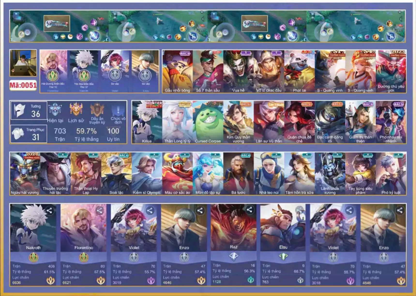 Nakroth Kiilua, Violet Tyty,..