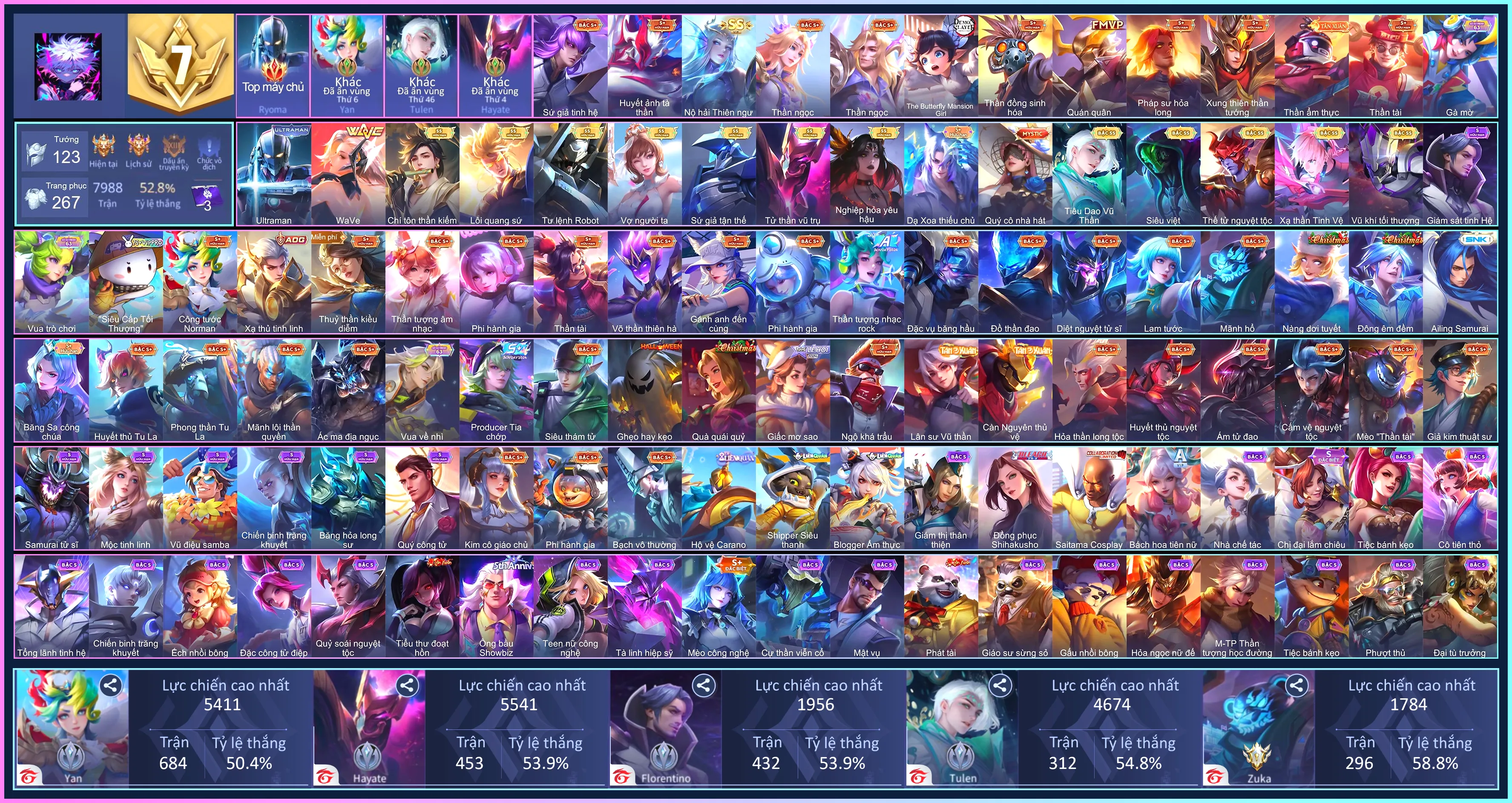 Ryoma Ultraman, Natalya nghiệp hỏa yêu hậu, Hayate Tử thần vũ trụ, Nakroth Lôi Quang Sứ, Tulen Tiêu Dao Vũ Thần, Violet Vợ người ta, Elsu Sứ giả tận thế, Yena WaVe...