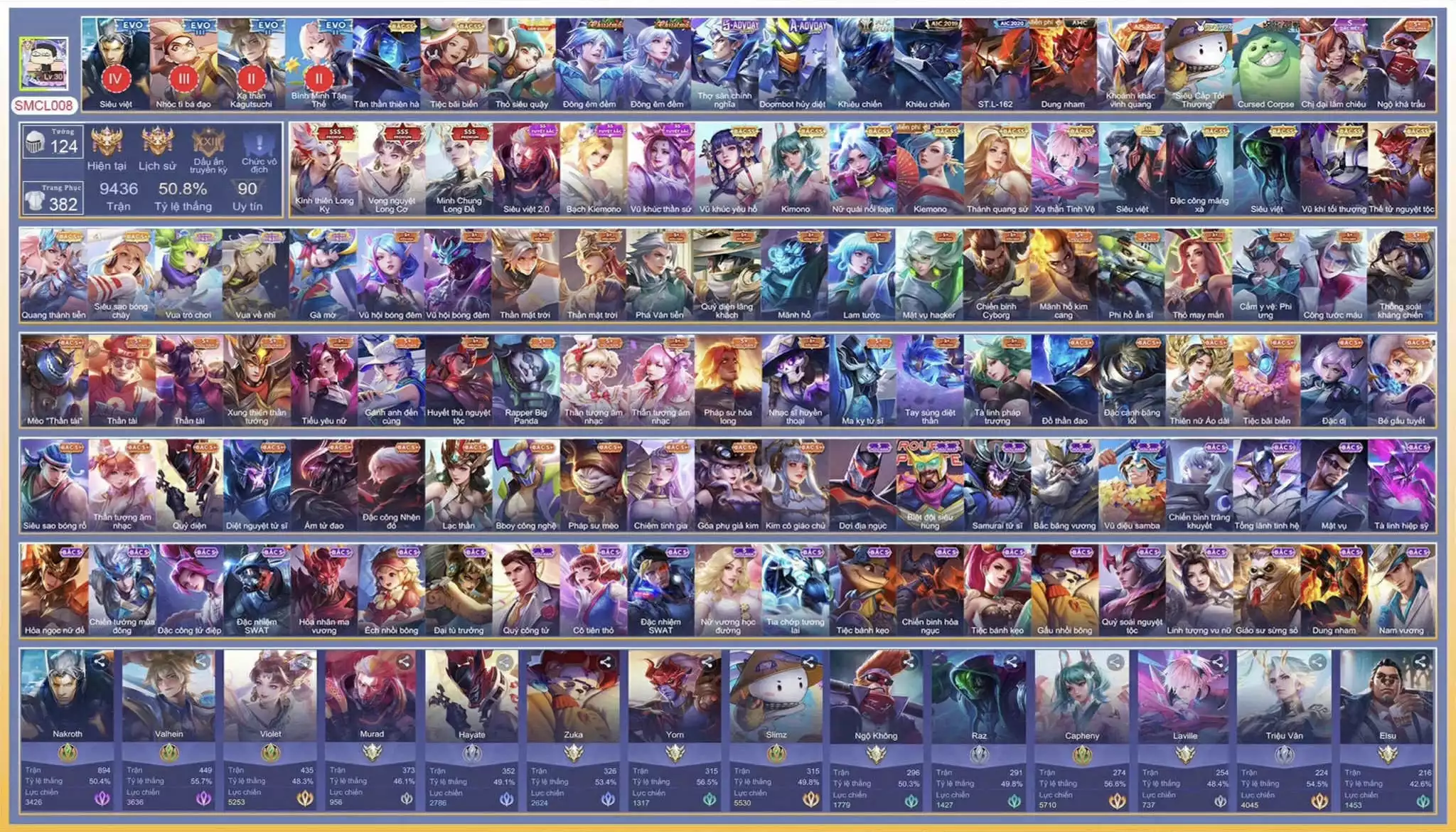 Violet Vọng Nguyệt, Bijan Kình Thiên, Triệu Vân Minh Chung, Murad 2.0, Arum Vũ Khúc, Airi Bạch Keimono, Lavi Tinh Hệ, Cap Kimono,.. dàn ss xịn