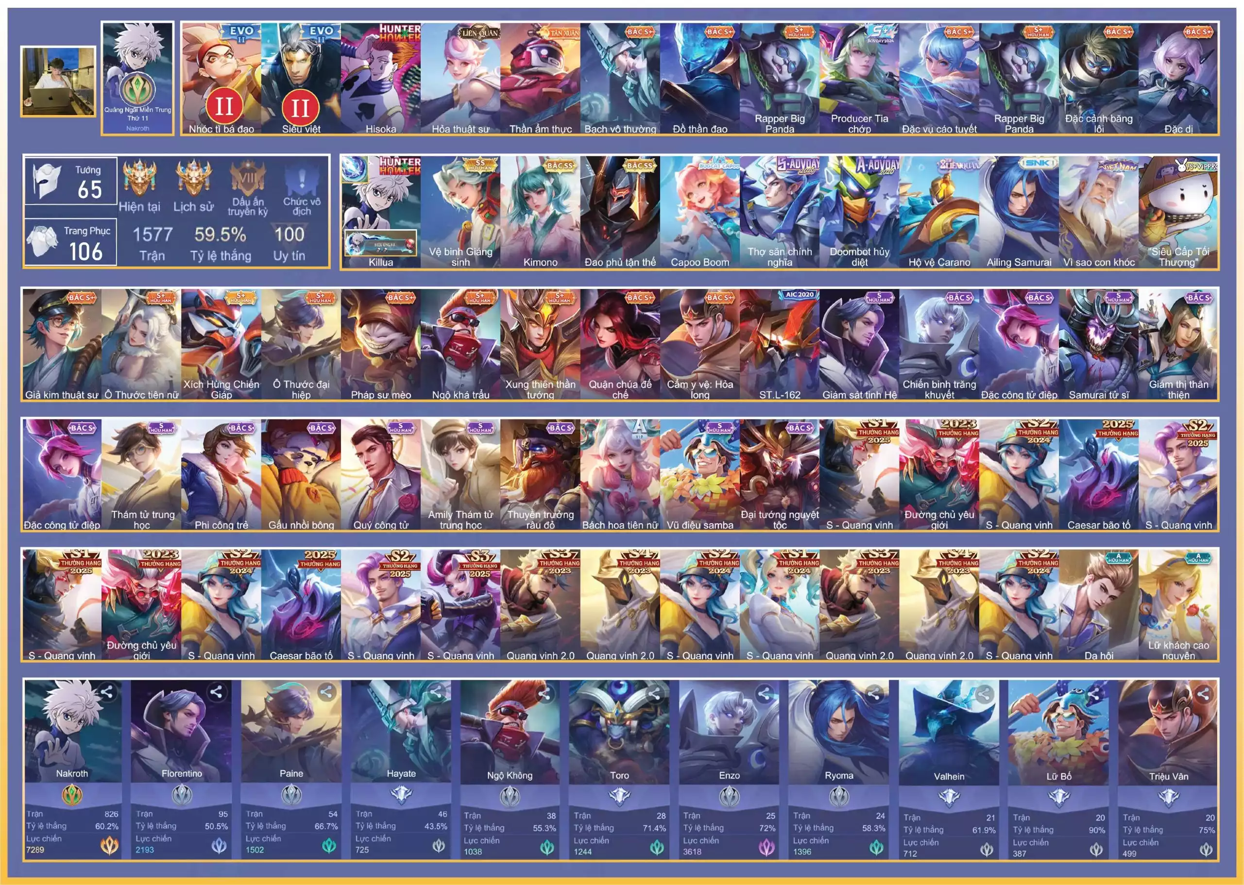 Nakroth Kiilua, Cap Kimono, Omen Đao Phủ,..