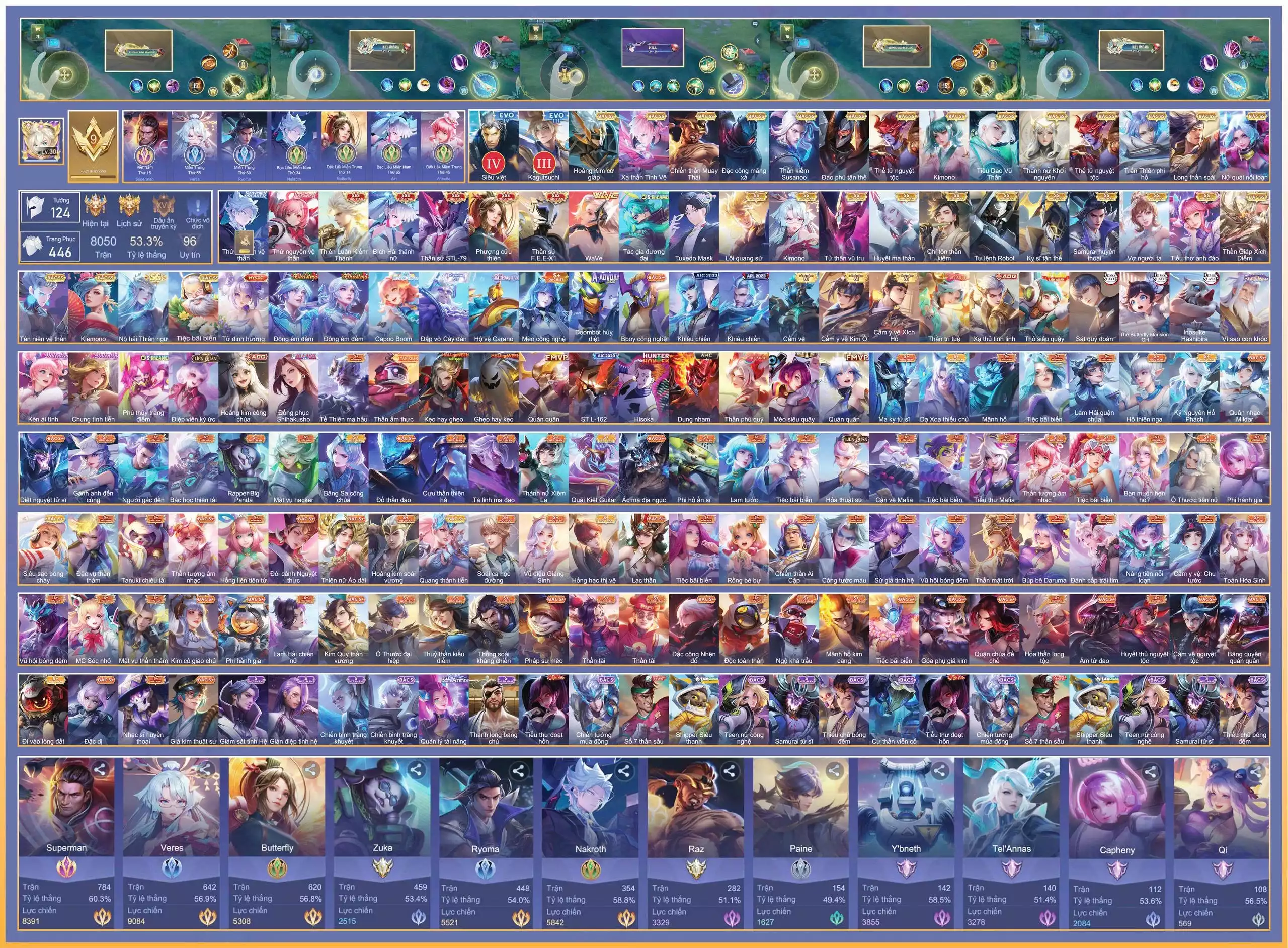 7SSS : Nak Vệ Thần, Murad Thiên Luân, Violet Thứ Nguyên, Airi Bích Hải, Tulen Robot, Butterfly Phượng Cửu Thiên, Tell Robot, Zata Tác Gia, Nak Lôi, Hayate Tử Thần,.. dàn ss xịn