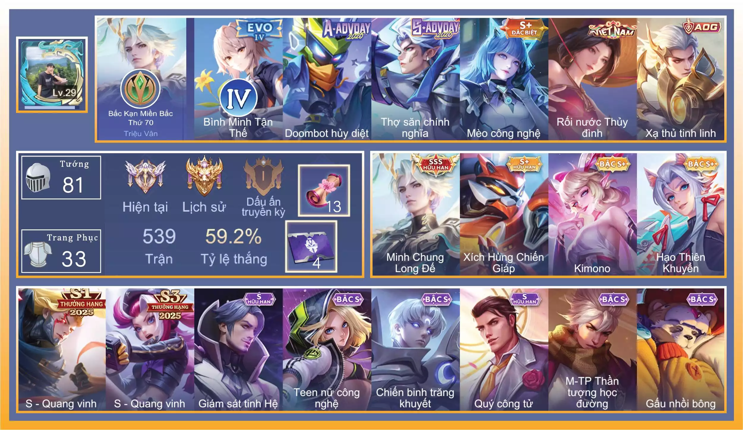 Triệu Vân Minh Chung Long Đế, Butterfly Bình Minh Tận Thế EVO 4, Veera Kimono, Allain Hạo thiên khuyển ..