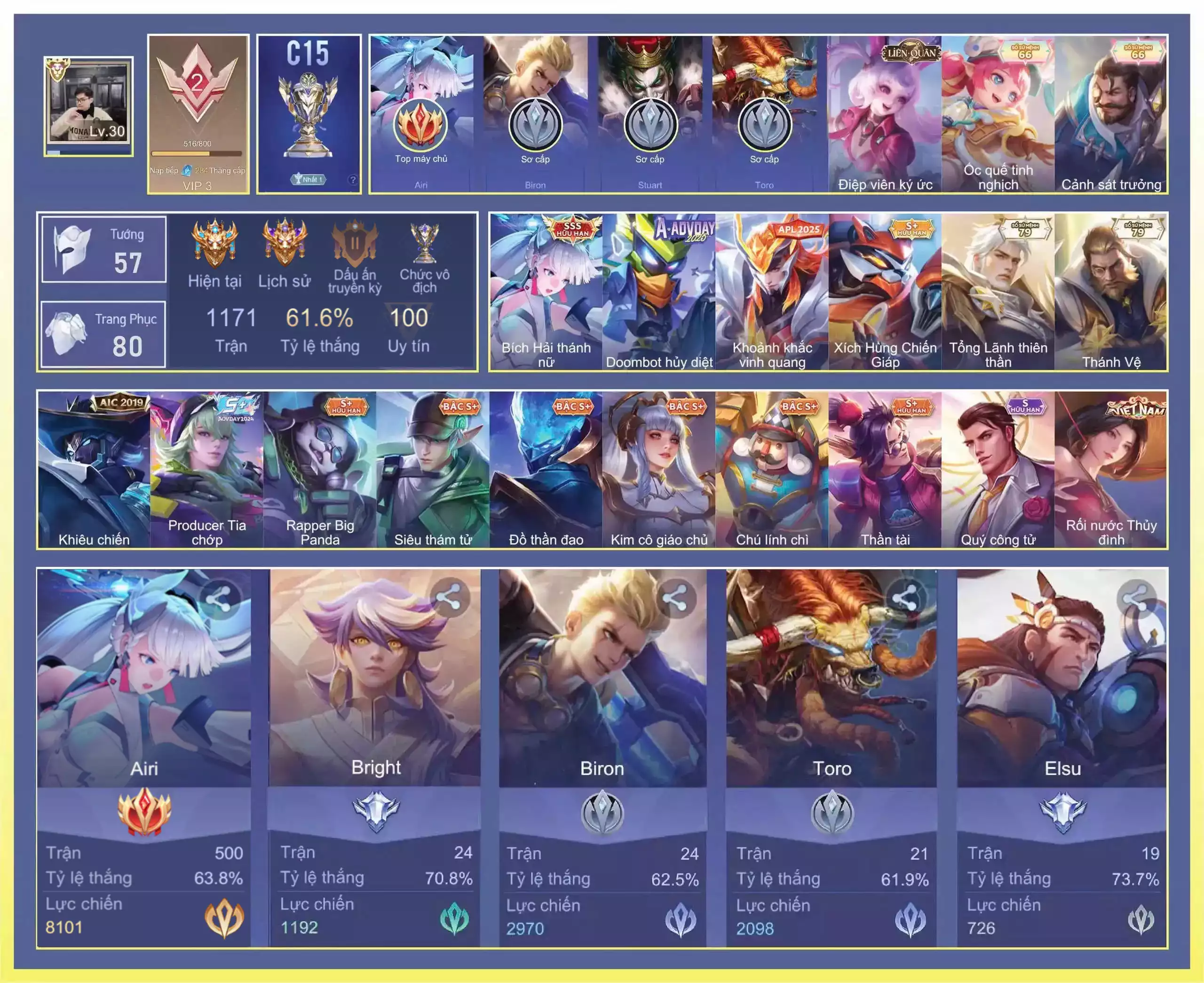Top Máy Chủ Airi Bích Hải Thánh Nữ, Aya Điệp viên ký ức, Alice Ốc quế tinh nghịch, Mganga Doombot Hủy Diệt, Yena wave