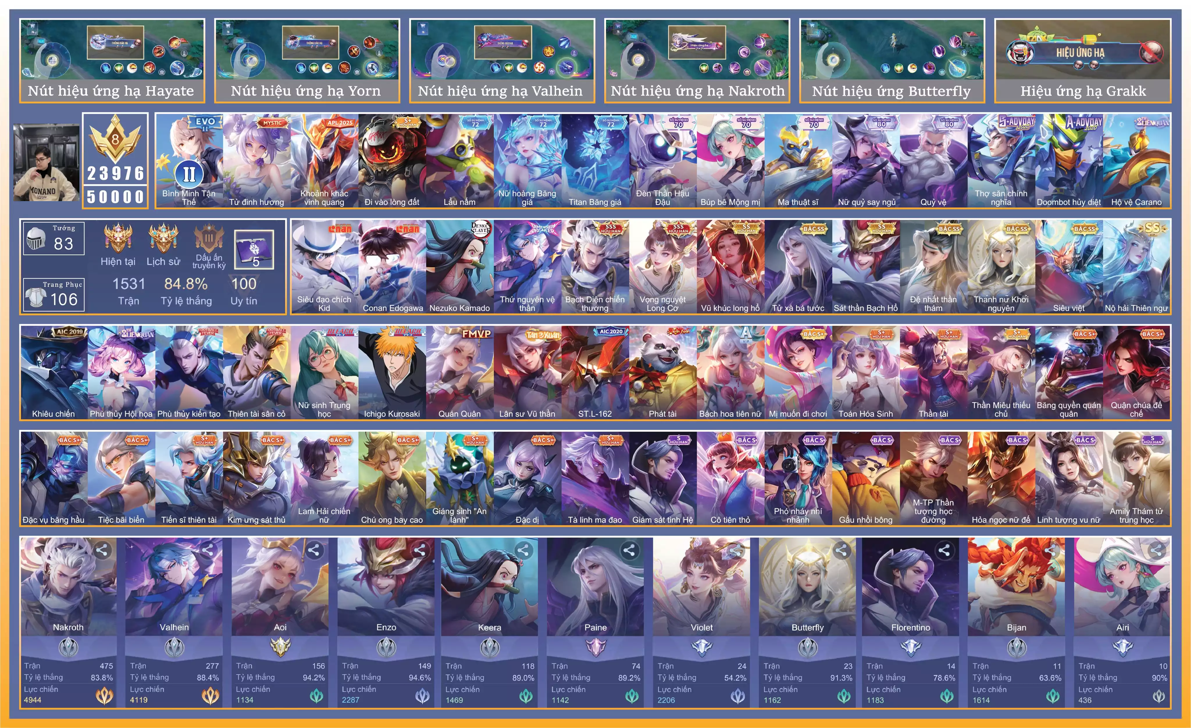 Hayate Siêu đạo chích Kid, Yorn Conan Edogawa, Valhein Thứ Nguyên Vệ Thần, Nakroth Bạch diện chiến thương, Violet Vọng nguyệt Long Cơ, Enzo Sát thần Bạch Hổ