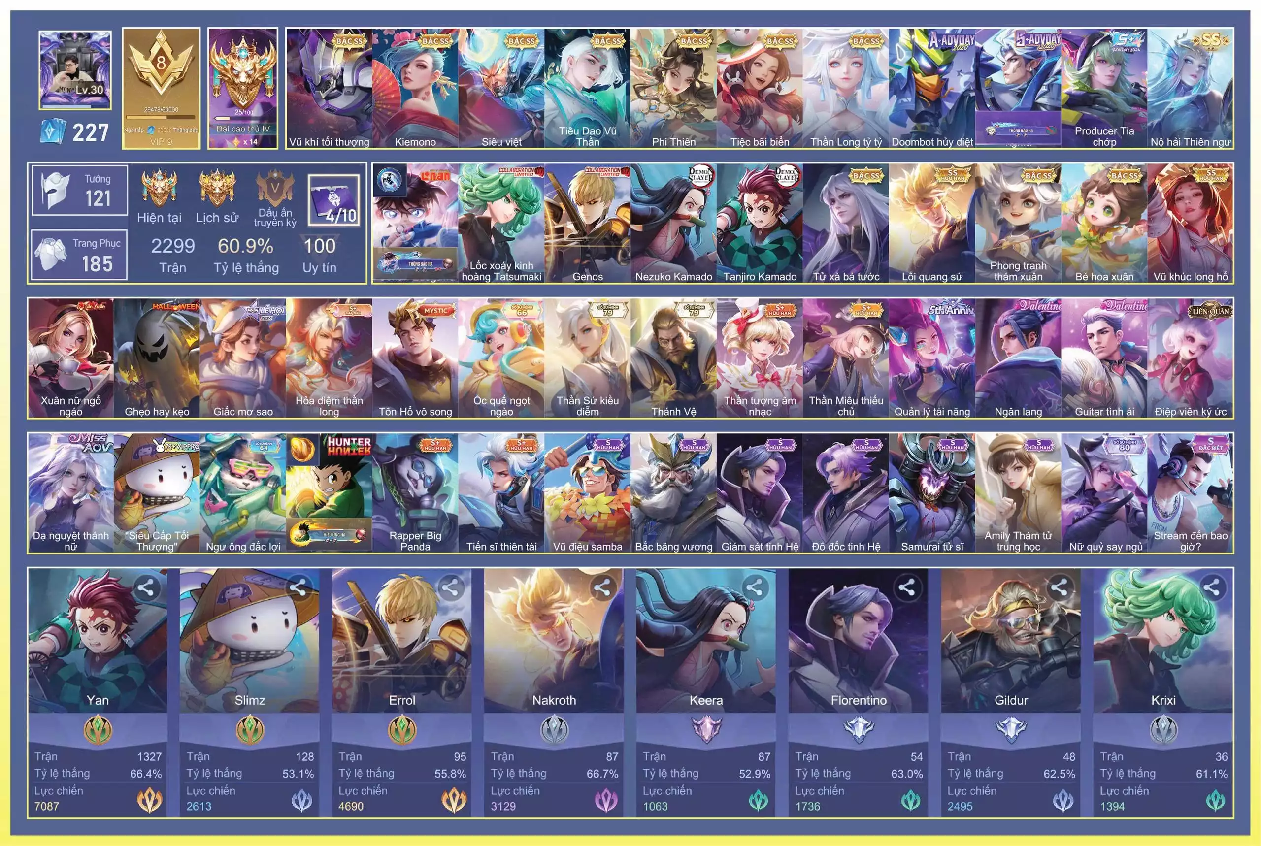 Yorn Conan Edogawa, Krixi Lốc Xoáy Kinh Hoàng, Yan Tanjiro Kamado, Errol Genos, Violet Thần long tỷ tỷ, Nakroth Lôi Quang Sứ