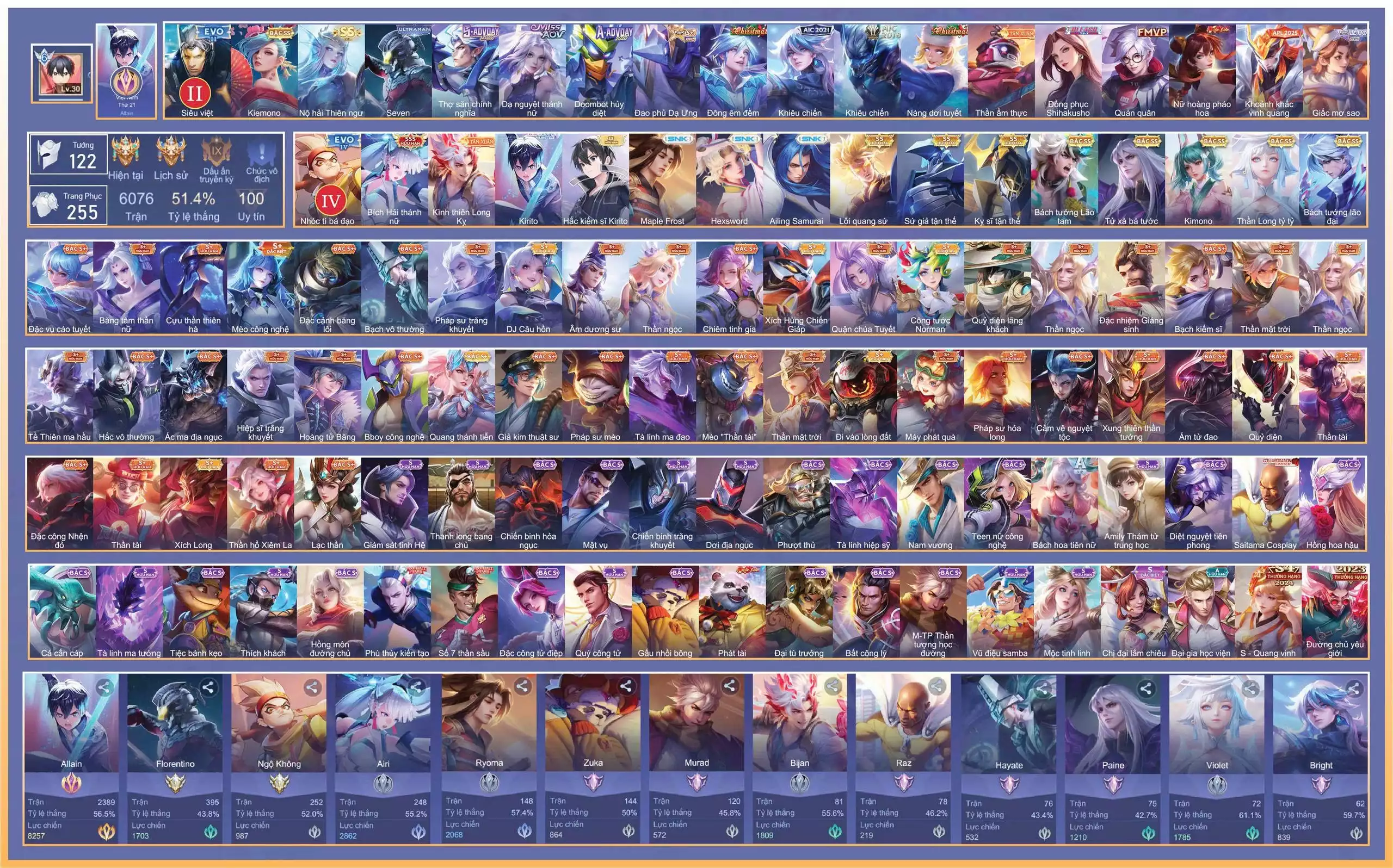 Ngộ IV, Airi Bích Hải, Bijan Kình Thiên, Alain V2 , Alain V1, Nakroth Lôi, Ryoma Maple Forst,.. dàn ss xịn