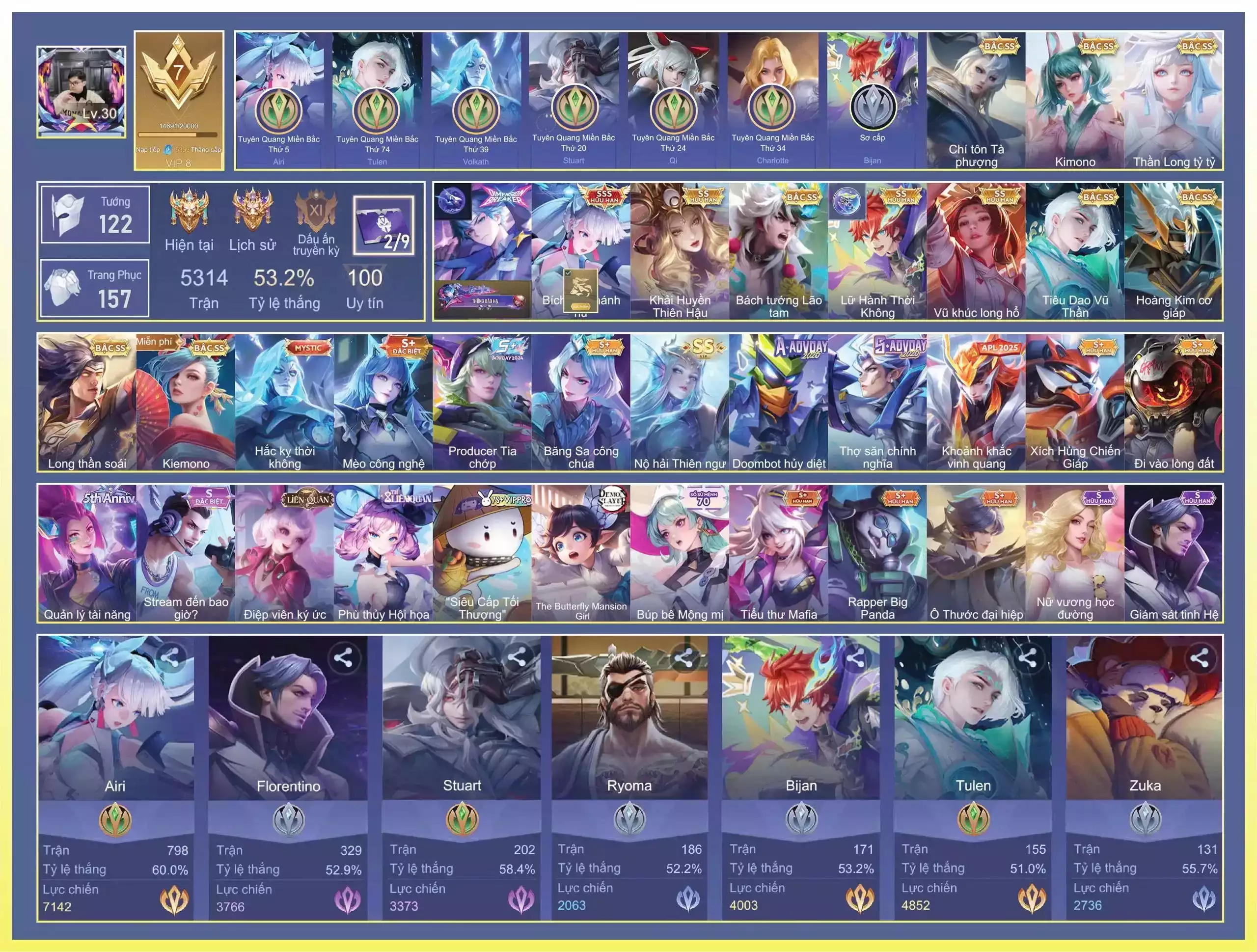 Valhein Thứ Nguyên Vệ Thần, Airi Bích hải thánh nữ, Violet Thần long tỷ tỷ, Ilumia Khải Huyền Thiên Hậu, Bijan Hoàng kim cơ giáp, Bijan Lữ Hành Thời Không