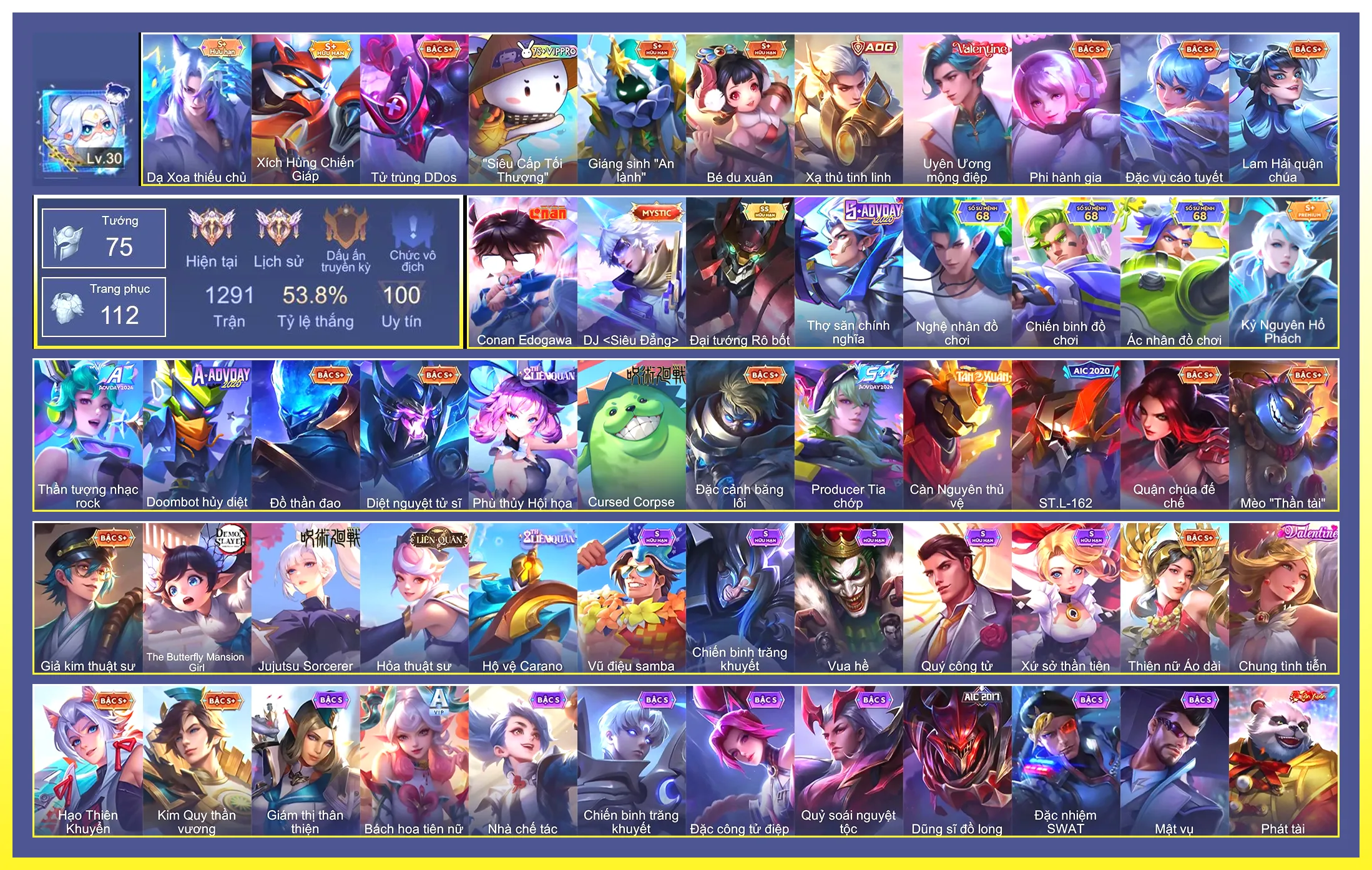 Yorn Conan Edogawa…