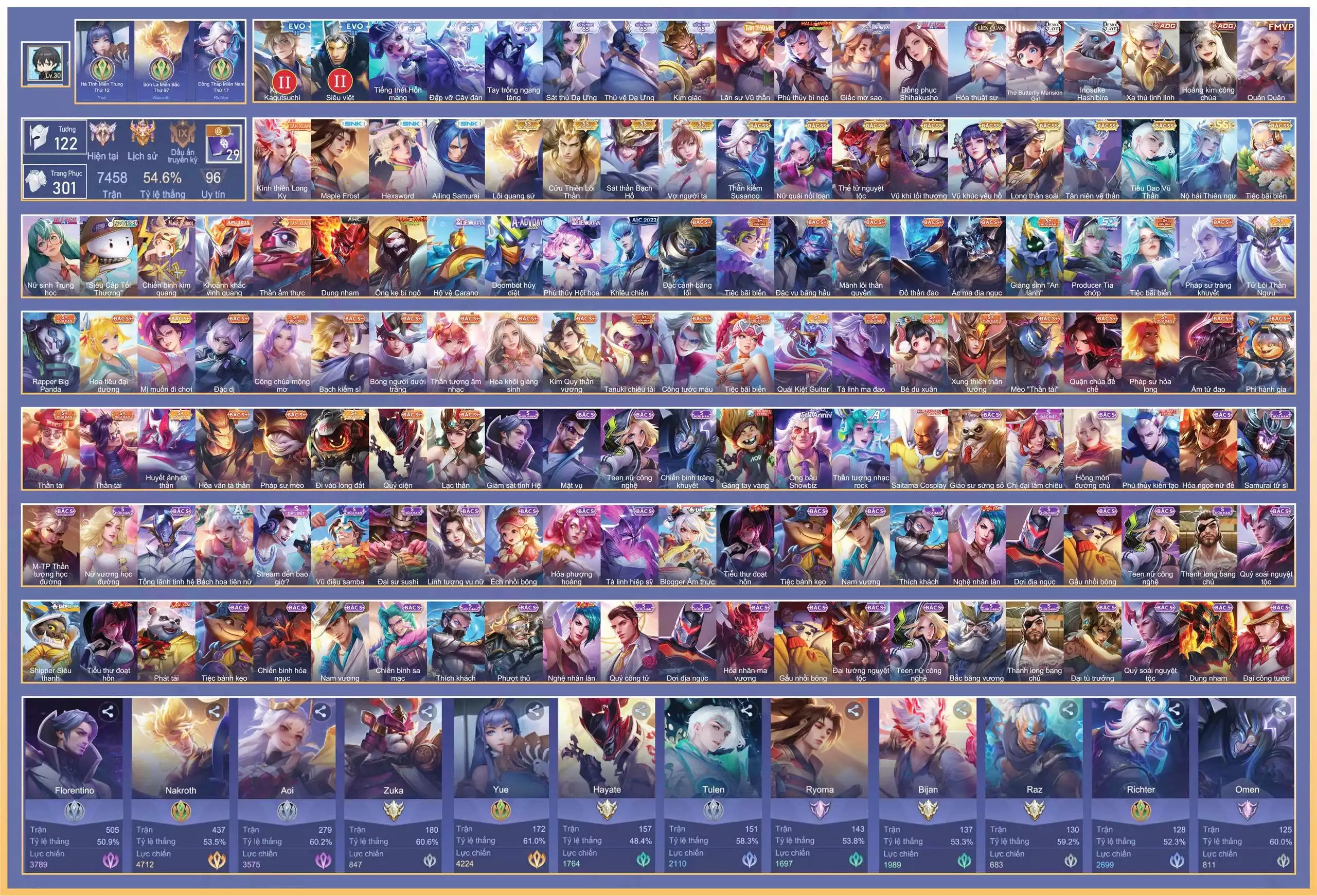 Nakroth Lôi Quang Sứ, Bjian Kình Thiên, Enzo Bạch Hổ, Ryoma Maple, Violet Vợ Người Ta,.. dàn ss xịn