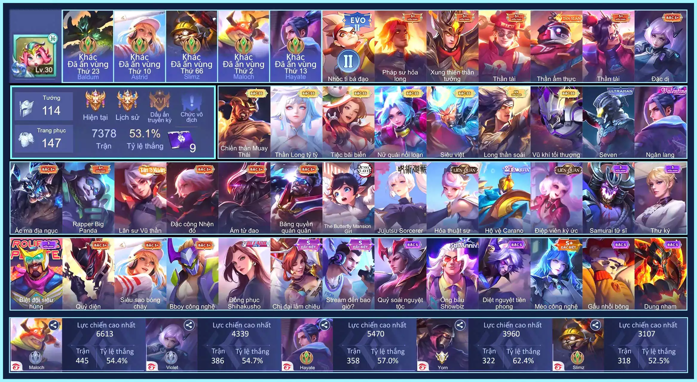 Valhein Vũ khí tối thượng, Violet Thần long tỷ tỷ, Raz Chiến thần Muay Thái, Yorn Long thần soái, Butterfly Nữ Quái Nổi Loạn, Ngộ Không Siêu việt, Điêu Thuyền Tiệc bãi biển,...Trắng all thông tin