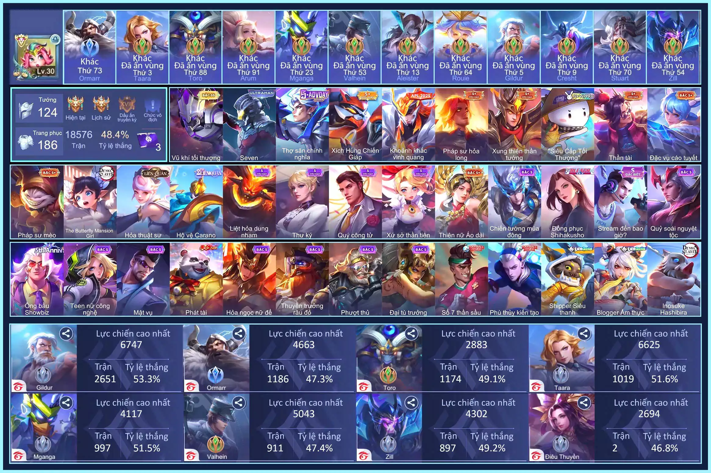 Val Vũ Khí Tối Thượng , Flo Seven, Slimz Thỏ Bảy àu, Triệu Vân Thần Tài, Qi Đặc Vụ Cáo Tuyết,... Trắng all thông tin