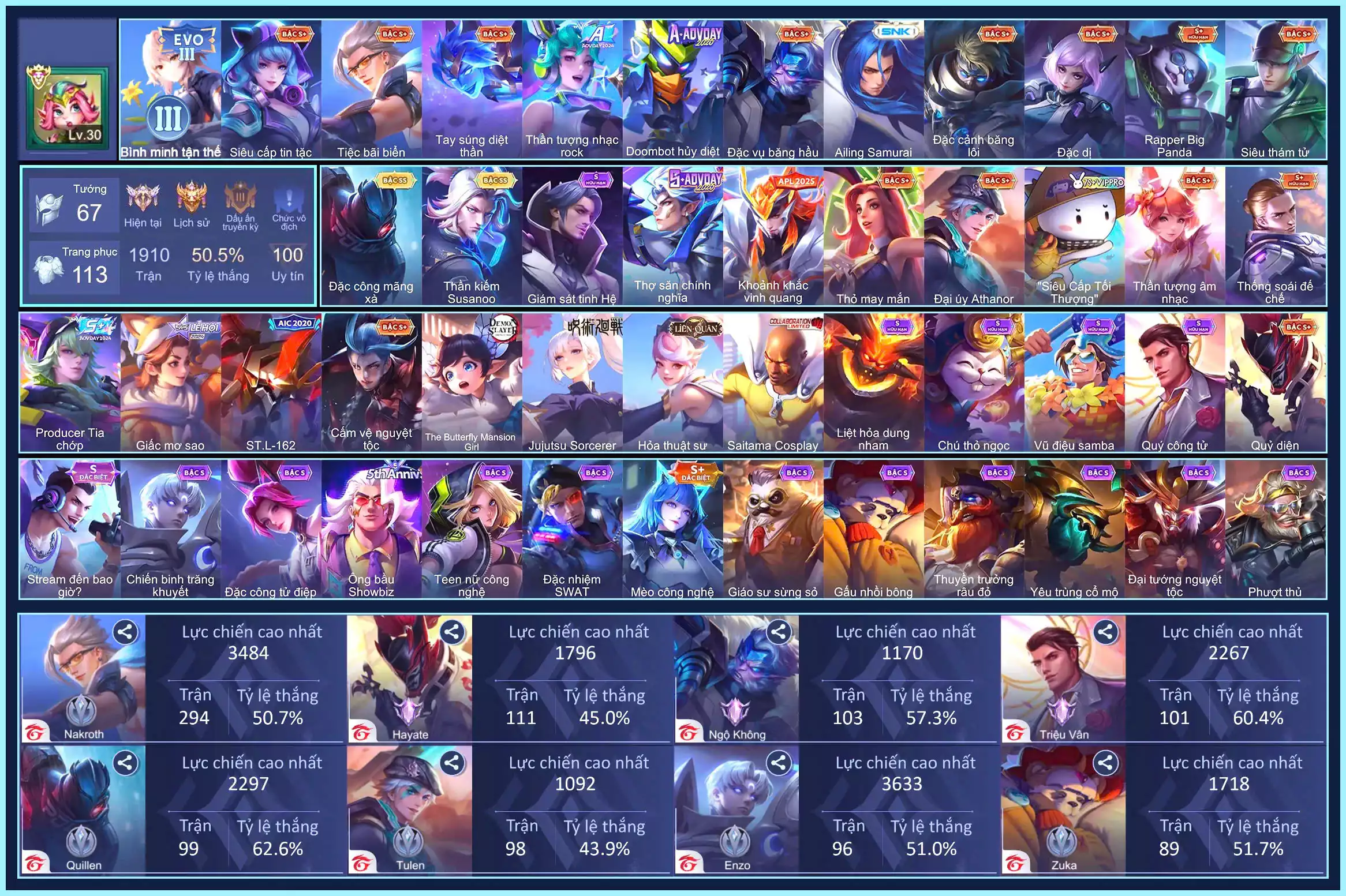 Quillen Đặc công mãng xà, Richter Kiếm thần Susanoo, Flo Tinh Hệ,  Nak Tiệc Bãi Biển, Quilen Thống Soái,..Trắng all thông tin