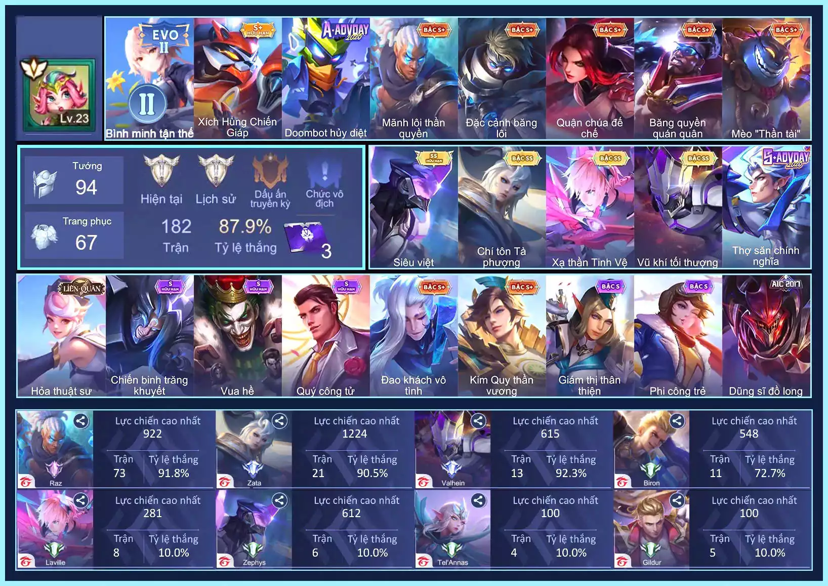 Valhein Vũ khí tối thượng, Laville Xạ Thần Tinh Vệ, Zephys Siêu việt, Zata Chí tôn Tà Phượng,..Trắng all thông tin