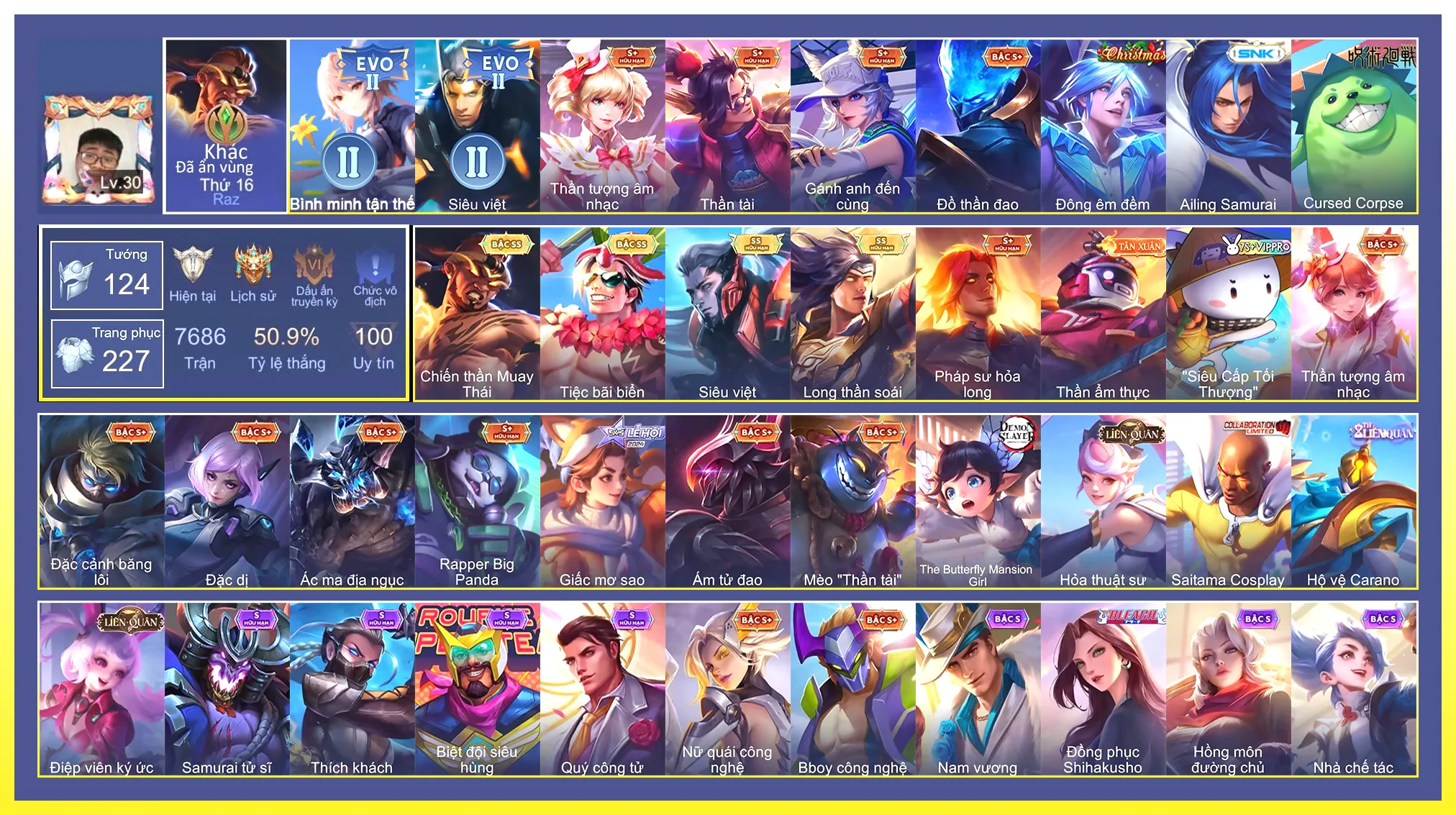 Raz thái, Yorn long thần soái, Murad siêu việt…