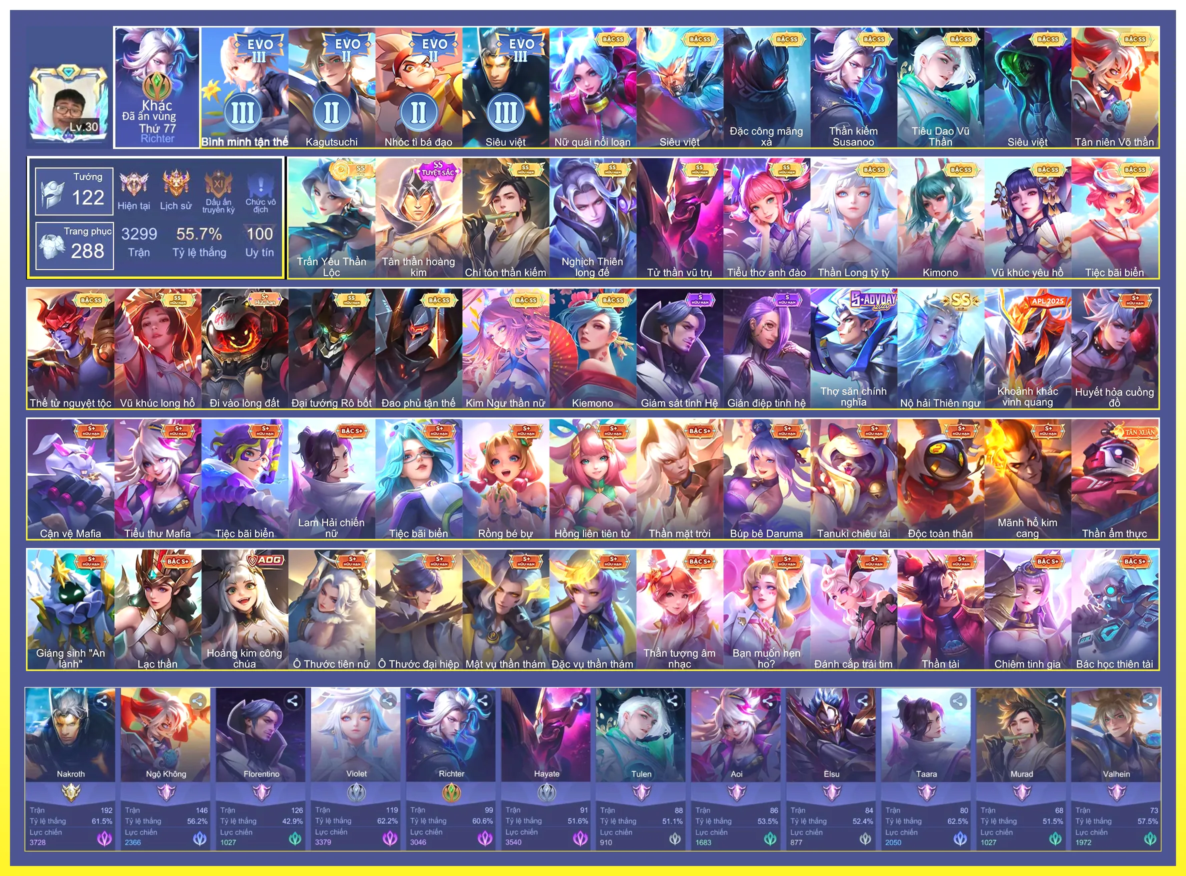 Ảnh Yena tết, Haya tử thần, Murad chí tôn, Tulen tuyệt sắc, Quilien nghịch thiên…