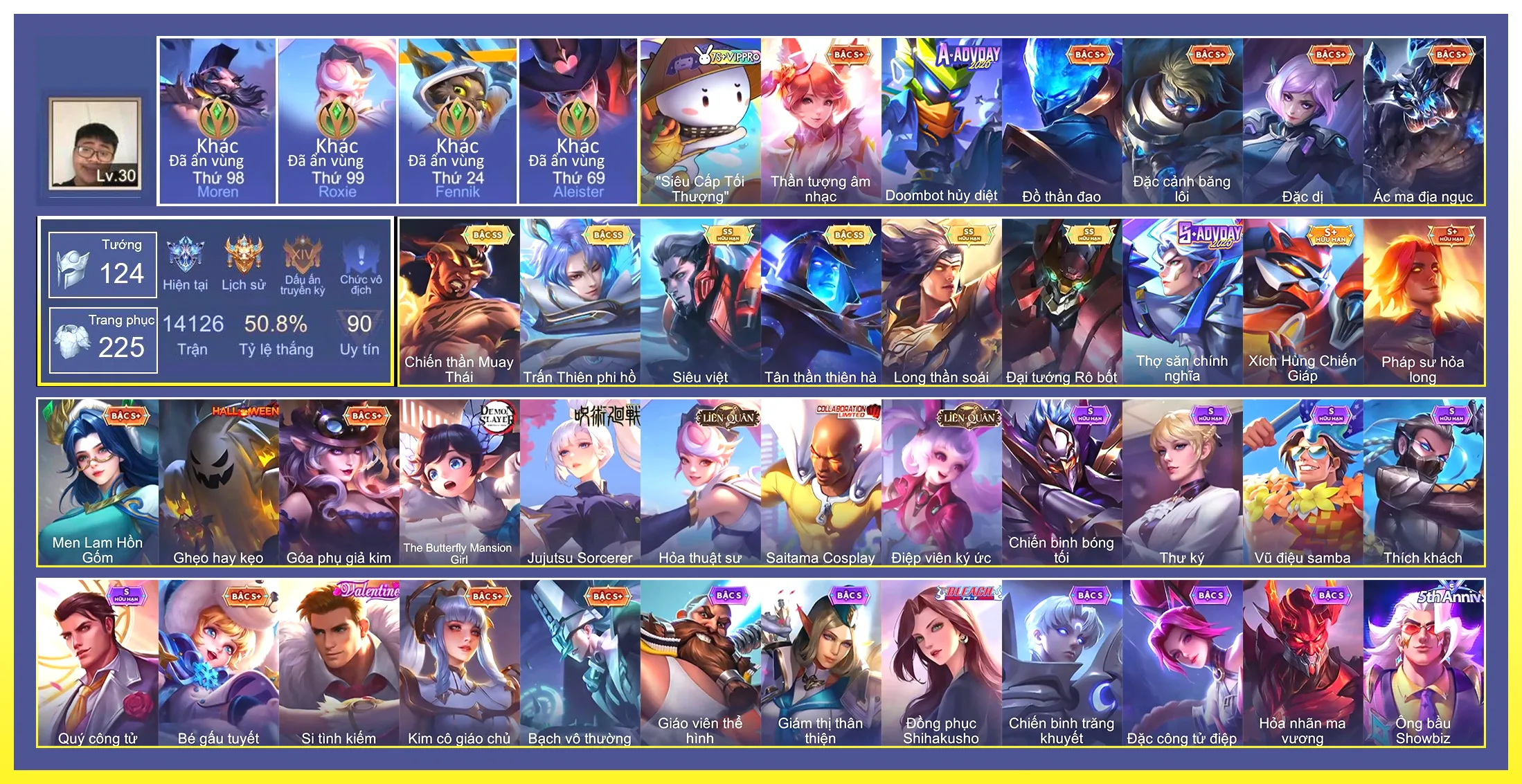 Raz thái, Elsu phi hồ, Maloch rô bốt, Tulen thiên hà, Yorn long thần soái….