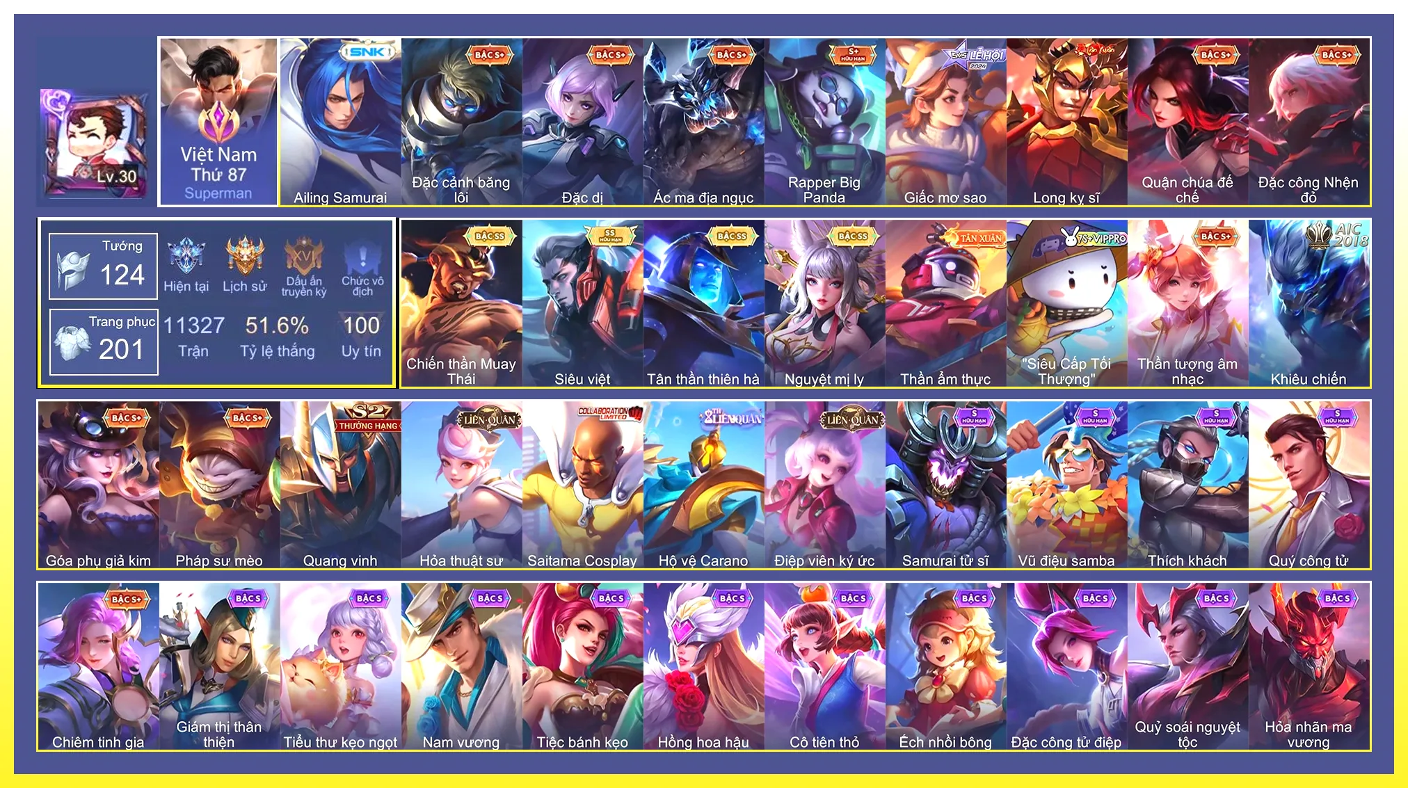 Raz thái, Tulen thiên hà, lili nguyệt mị ly…