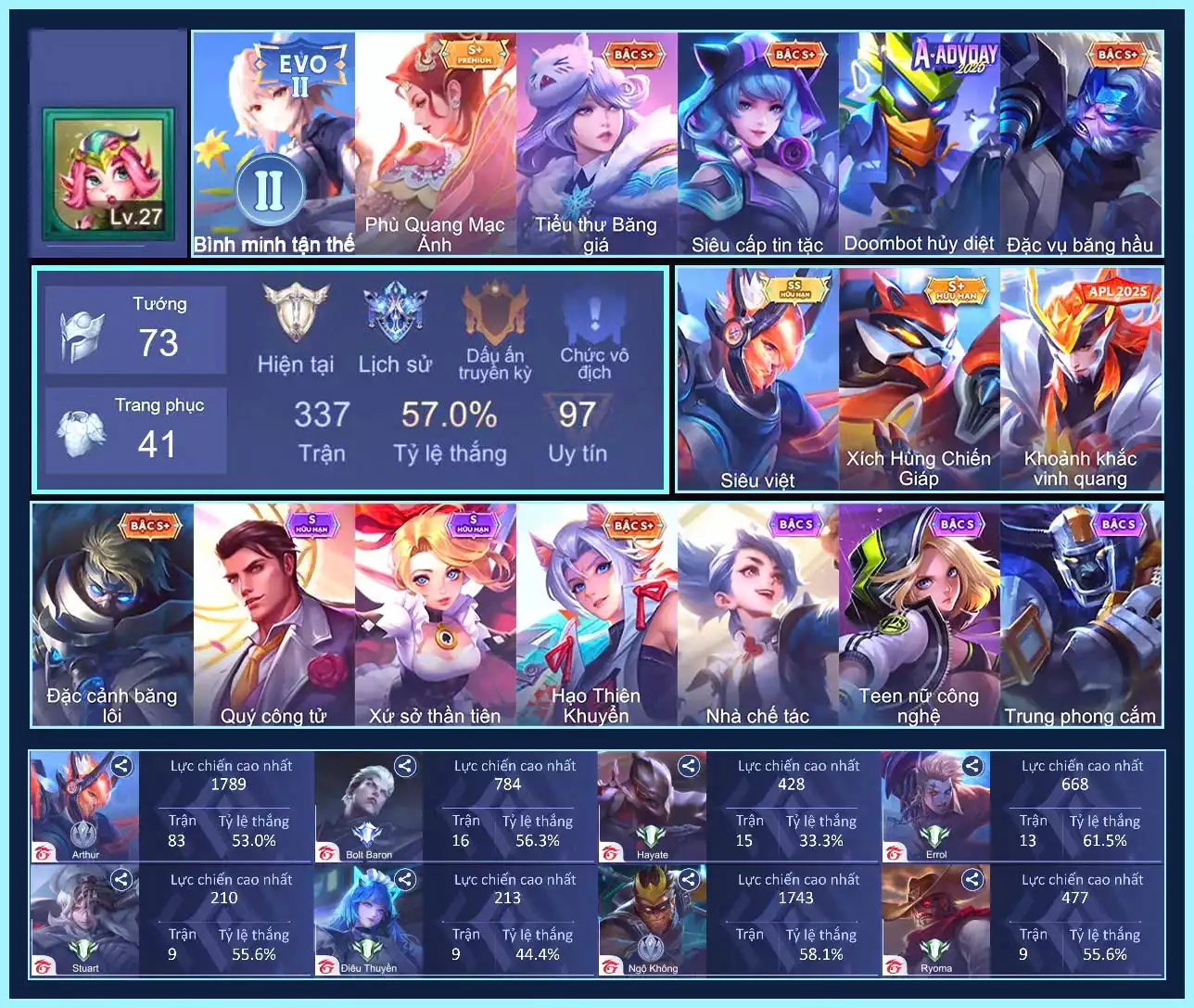 Ảnh Arthur Siêu Việt, Marja Phù Quang Mạc Ảnh, Allain Hạo thiên khuyển, Cap Tin Tặc,...Trắng all thông tin