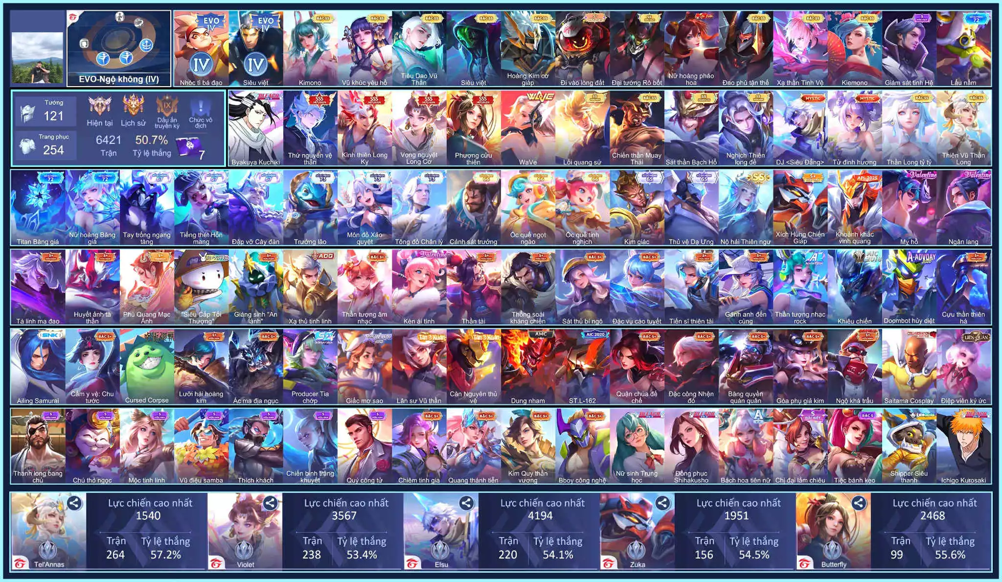 Ảnh Murad Byakuya Kuchiki, Violet Vọng nguyệt Long Cơ, Butterfly Phượng Cửu Thiên, Nakroth thứ nguyên vệ thần, Bijan Kình thiên Long Kỵ,