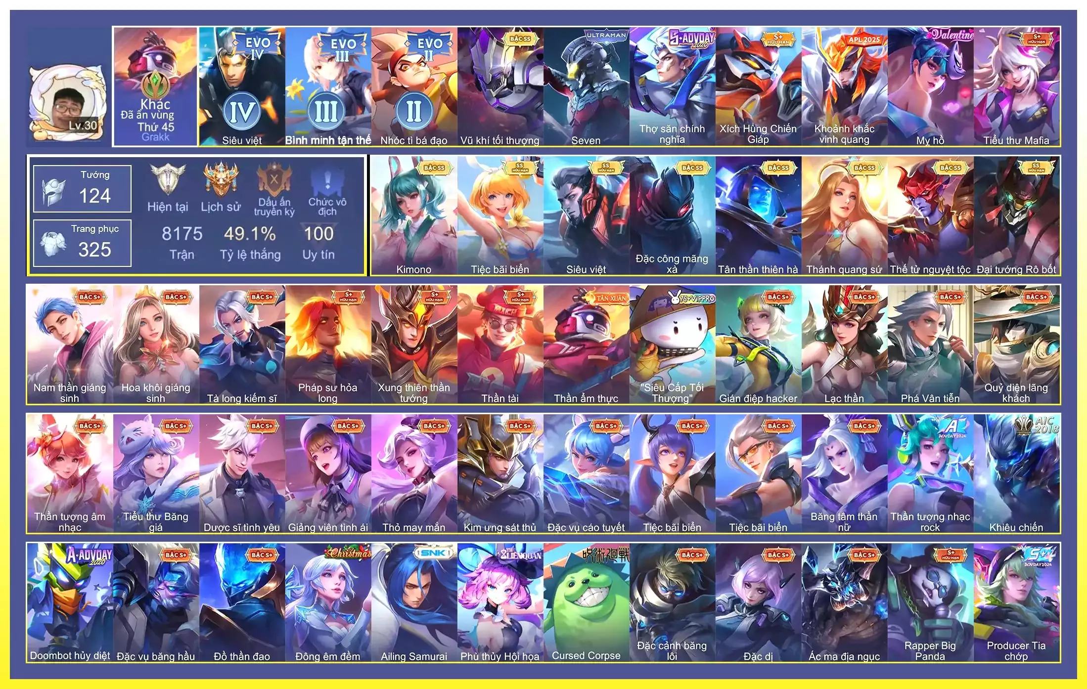 Nak Evo 4, Cap kimono, Maloch rô bốt, Tulen thiên hà, Lauriel thánh quang sứ, Yorn nguyệt tộc