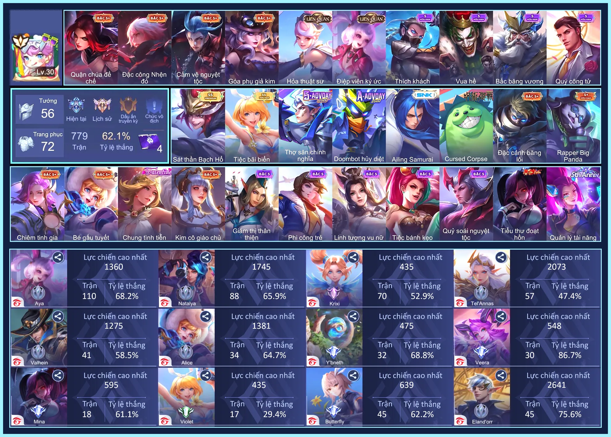 Ảnh Enzo Bạch Hổ, Violet Bãi Biển,..