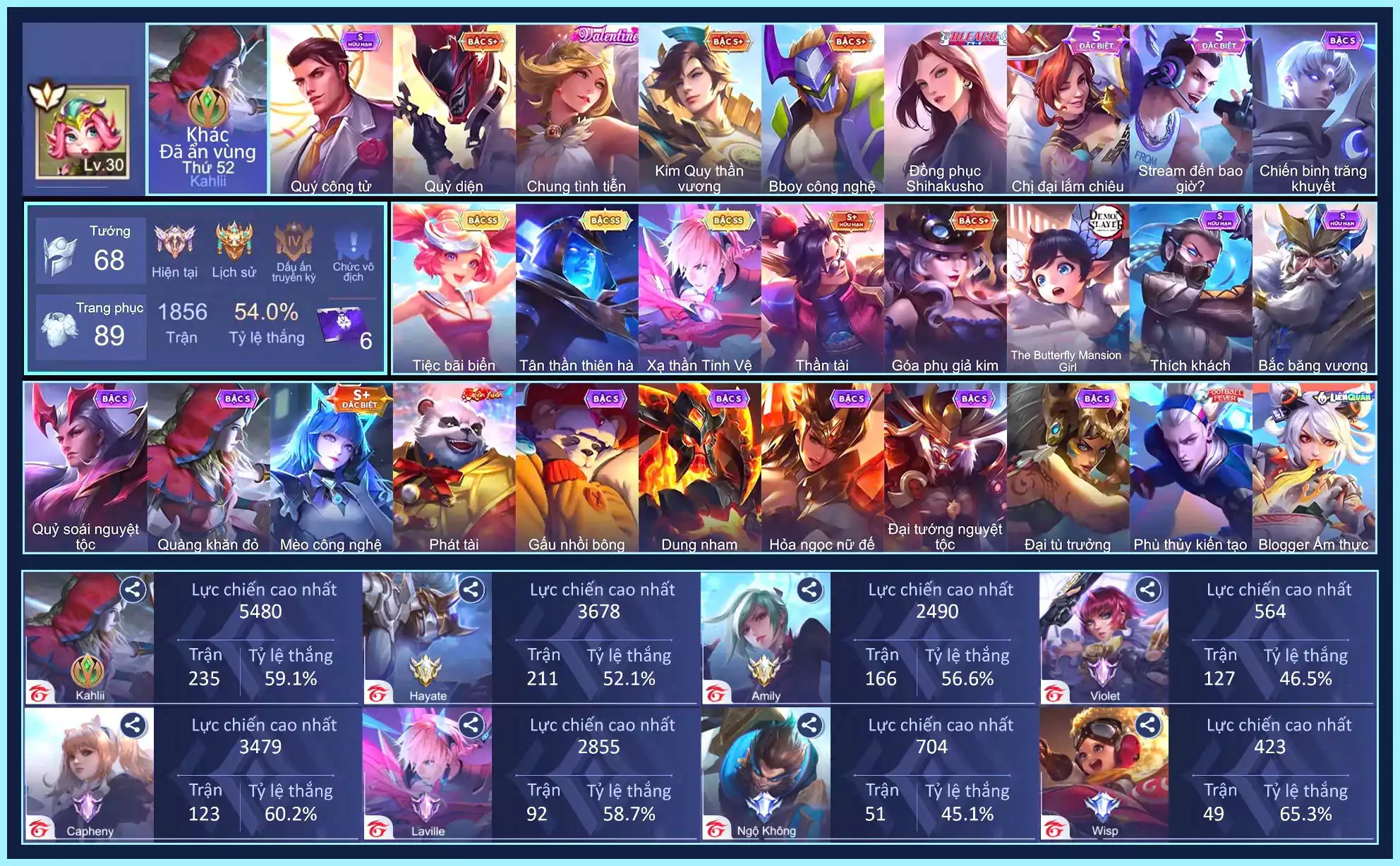 Ảnh Krixi Tiệc Bãi Biển, Laville Xạ Thần Tinh Vệ, Tulen Tân Thần Thiên Hà, Enzo Trăng Khuyết, Nak Bboy,...Trắng all thông tin