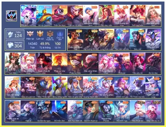 Raz thái, Maloch rô bốt, Tulen vệ thần, Yorn long thần soái, Murad siêu việt…