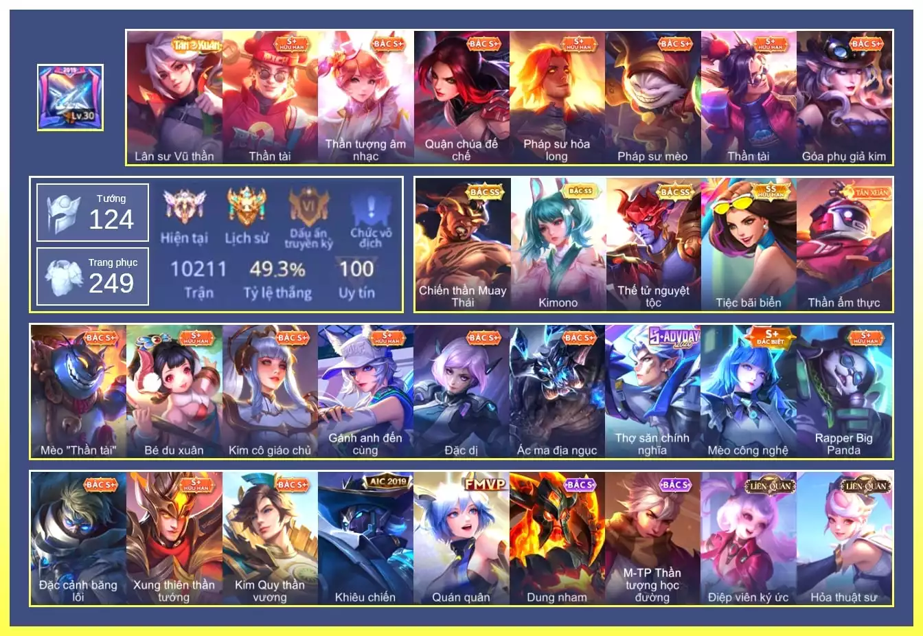 Raz thái, Cap kimono, Yorn nguyệt tộc, Tara bãi biển…