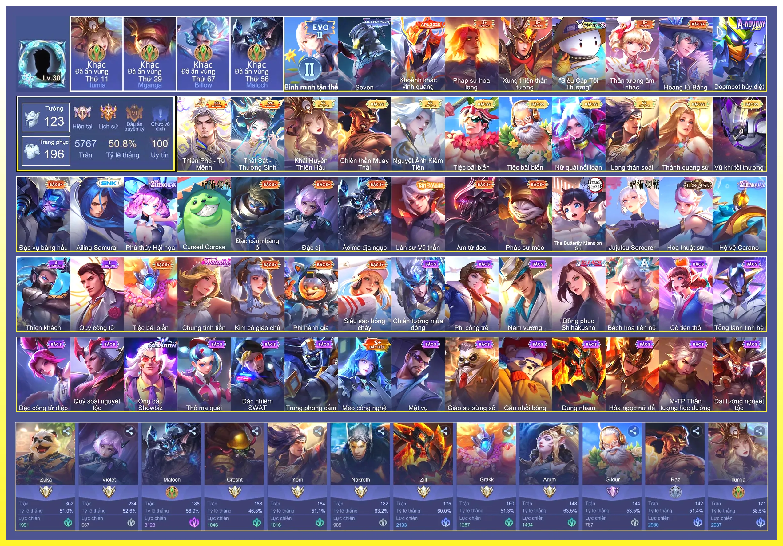 Ảnh Baron thiên phu , Veera thất sát, Nata kiếm tiên, Illumia khải huyền, Raz thái…