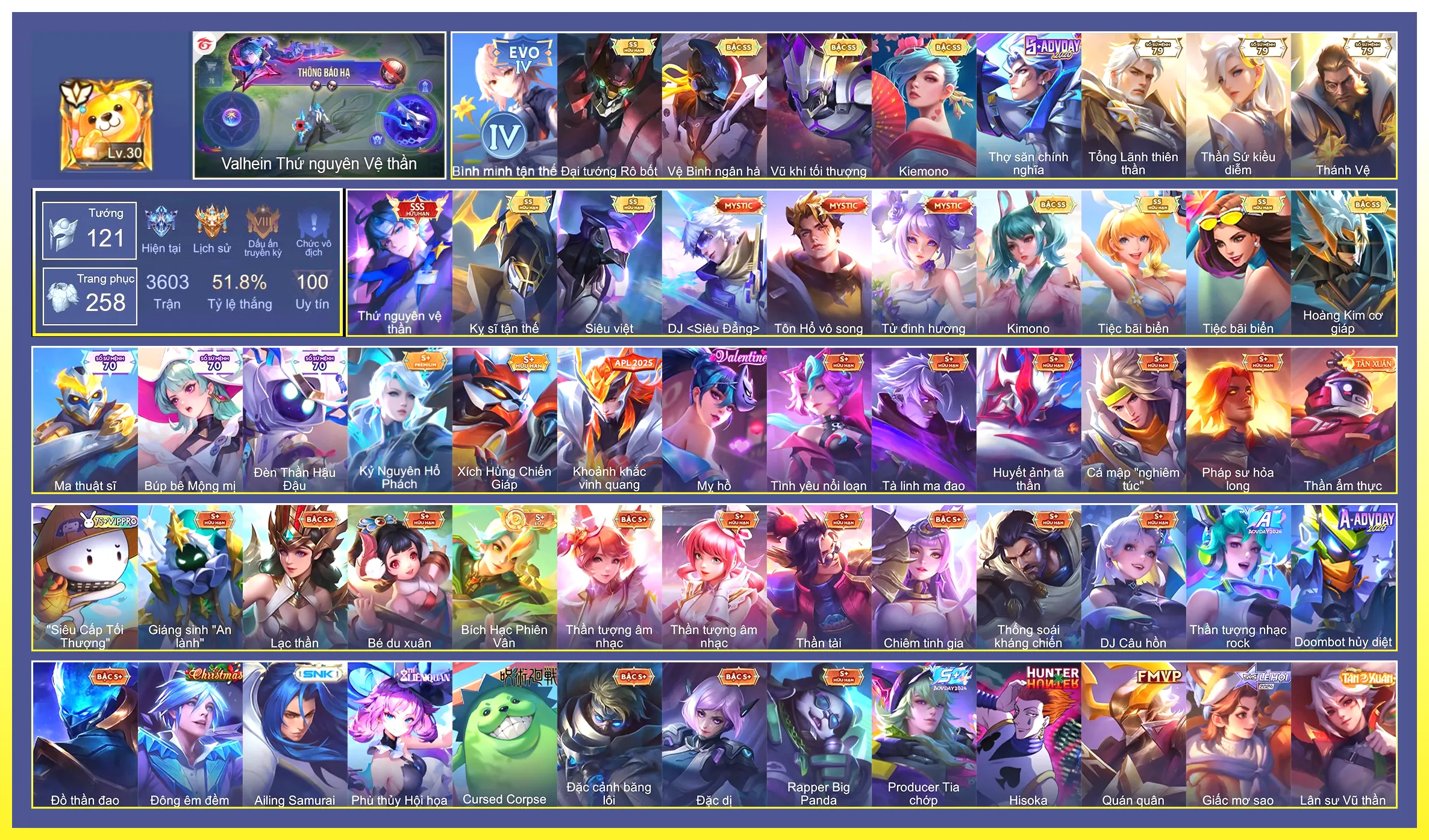 Ảnh Valhein Thứ Nguyên Vệ Thần, Valhein Vũ khí tối thượng, Triệu Vân Kỵ sĩ tận thế, Yorn Vệ Binh ngân hà, Taara Tiệc bãi biển, Violet Tiệc bãi biển, Airi Kiemono, Maloch Đại Tướng Robot, Capheny Kimono, Zephys Siêu việt, Bijan Hoàng kim cơ giáp…