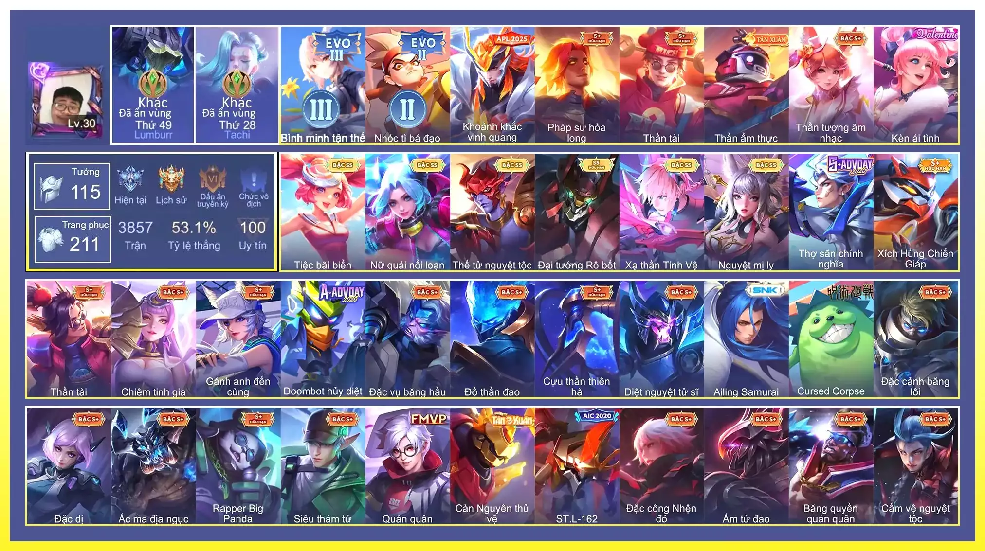 Lavie tinh vệ, Maloch rô bốt, Lili nguyệt mị ly, Yorn nguyệt tộc, Butter nổi loạn…