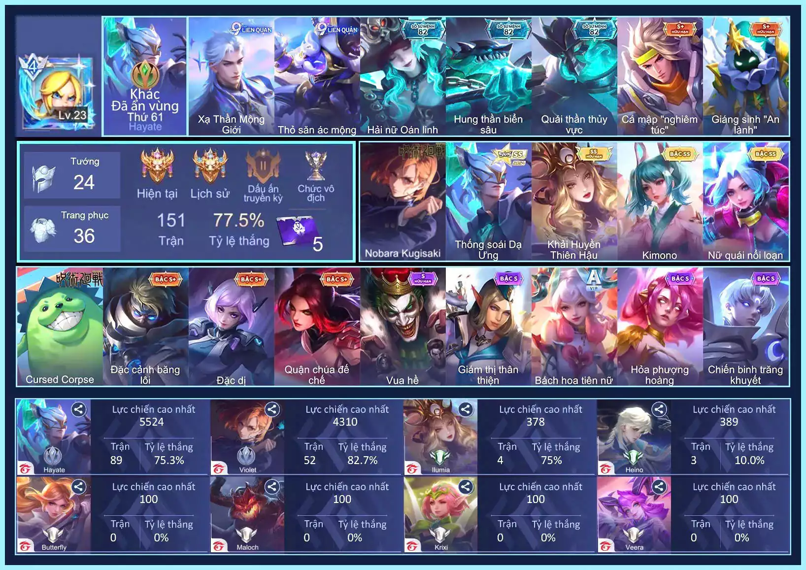 Violet Nobara Kugisaki, Butterfly Nữ Quái Nổi Loạn, Ilumia Khải Huyền Thiên Hậu, Capheny Kimono... MỖI SDT