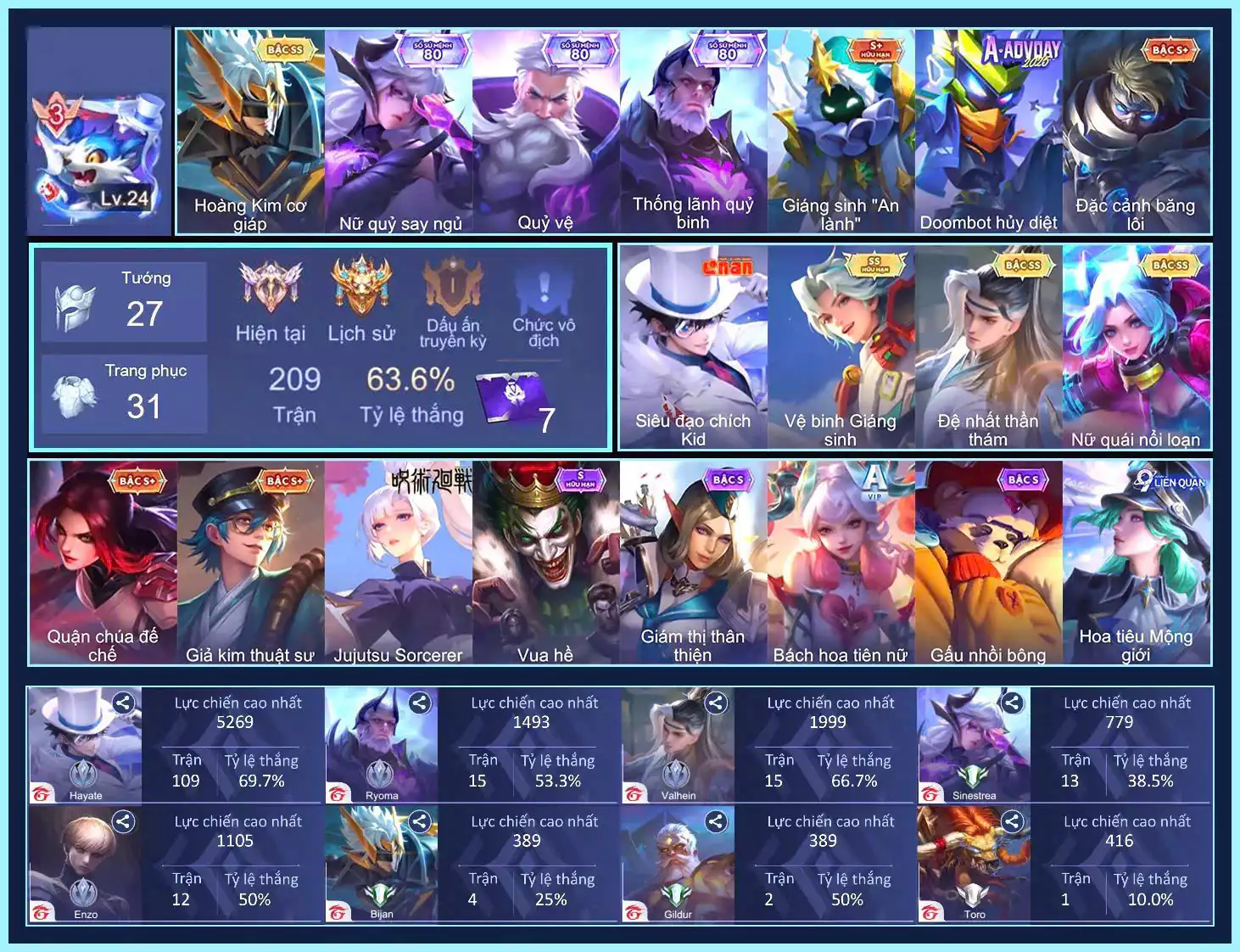 Hayate Siêu đạo chích KiD, Valhein Đệ nhất thần thám, Butterfly Nữ Quái Nổi Loạn, Laville Vệ binh giáng sinh, Bijan Hoàng kim cơ giáp...CHƯA CÀI SDT