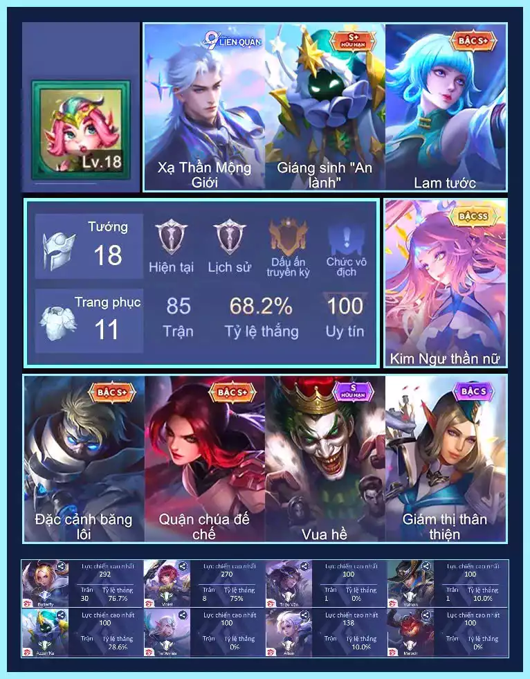 Butterfly Kim ngư thần nữ, Elsu Xạ Thần Mộng Giới, Vio Lam Tước,...Trắng all thông tin