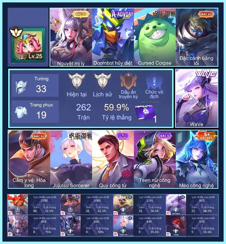 Liliana Nguyệt mị ly, Sinestrea WaVe, Triệu Vân Cẩm y vệ_ Hỏa Long,...Trắng all thông tin