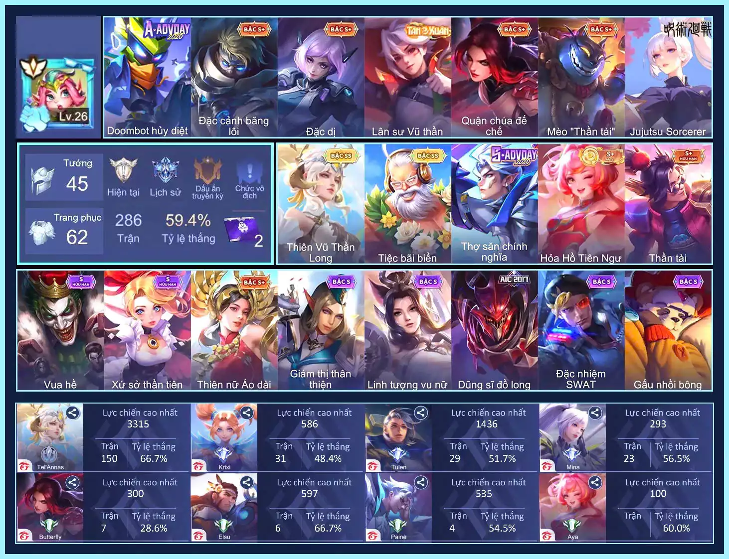 TelAnnas Thiên Vũ Thần Long, Gildur Tiệc Bãi Biển, Aya Hỏa Hồ Tiên Ngư, Grak Mèo Thần Tài,...Trắng all thông tin