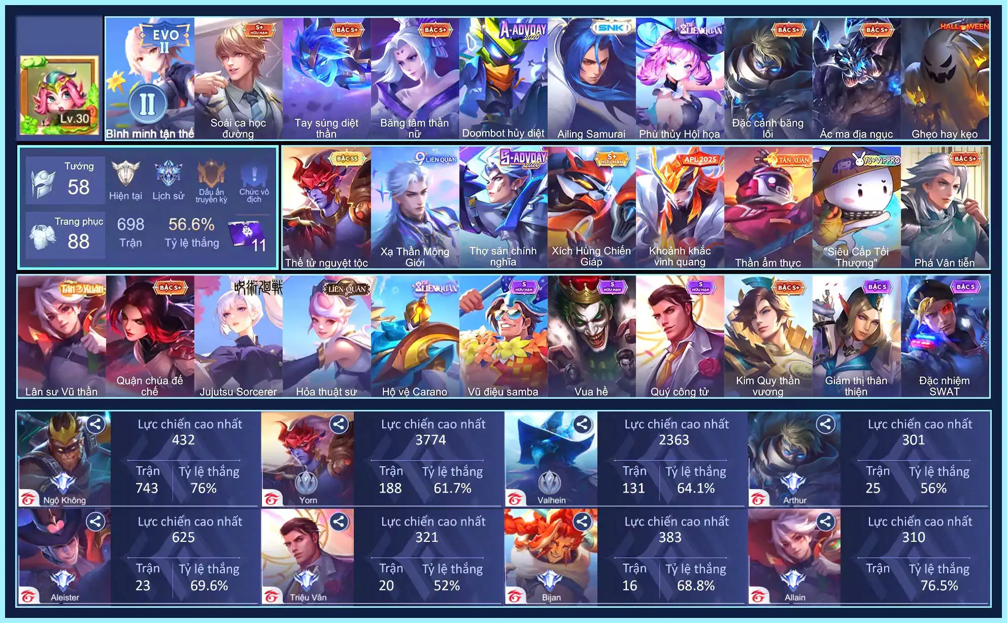 Yorn Thế Tử Nguyệt Tộc, Yorn Phá vân Tiễn, Yorn Soái Ca Học Đường, Natalya Băng tâm thần nữ, Elsu Xạ Thần Mộng Giới,...Trắng all thông tin