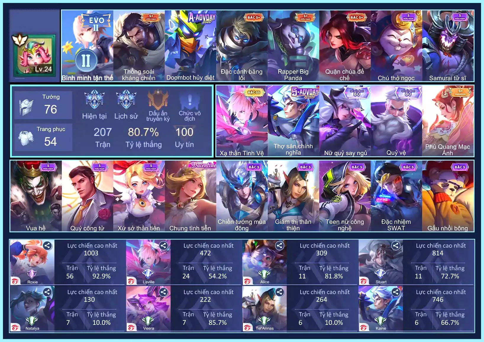 Laville Xạ Thần Tinh Vệ, Sinestrea Nữ Quỷ Say Ngủ, Marja Phù Quang Mạc Ảnh,, Ritcher Thống Soái,..Trắng all thông tin