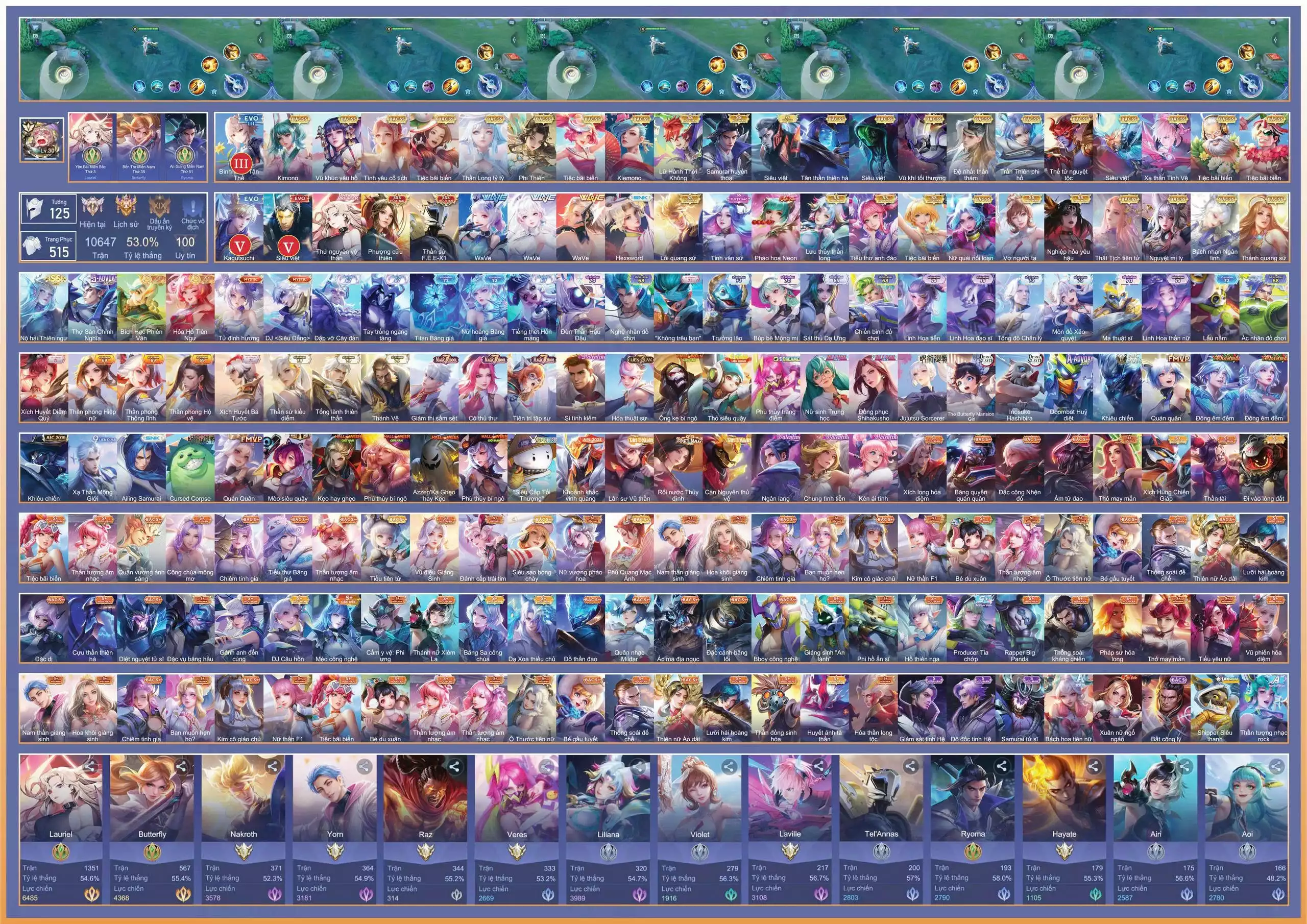 Vanhel EVO V, Nak EVO 5, Lauriel Vệ Thần, Tell robot, Butterfly Phượng Cửu Thiên, Lili Wave, Điêu Thuyền Wave, Nak Lôi Quang Sứ,.. dàn ss xịn