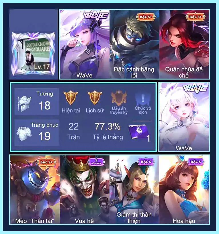 Điêu Thuyền WaVe, Sinestrea WaVe...TRẮNG THÔNG TIN