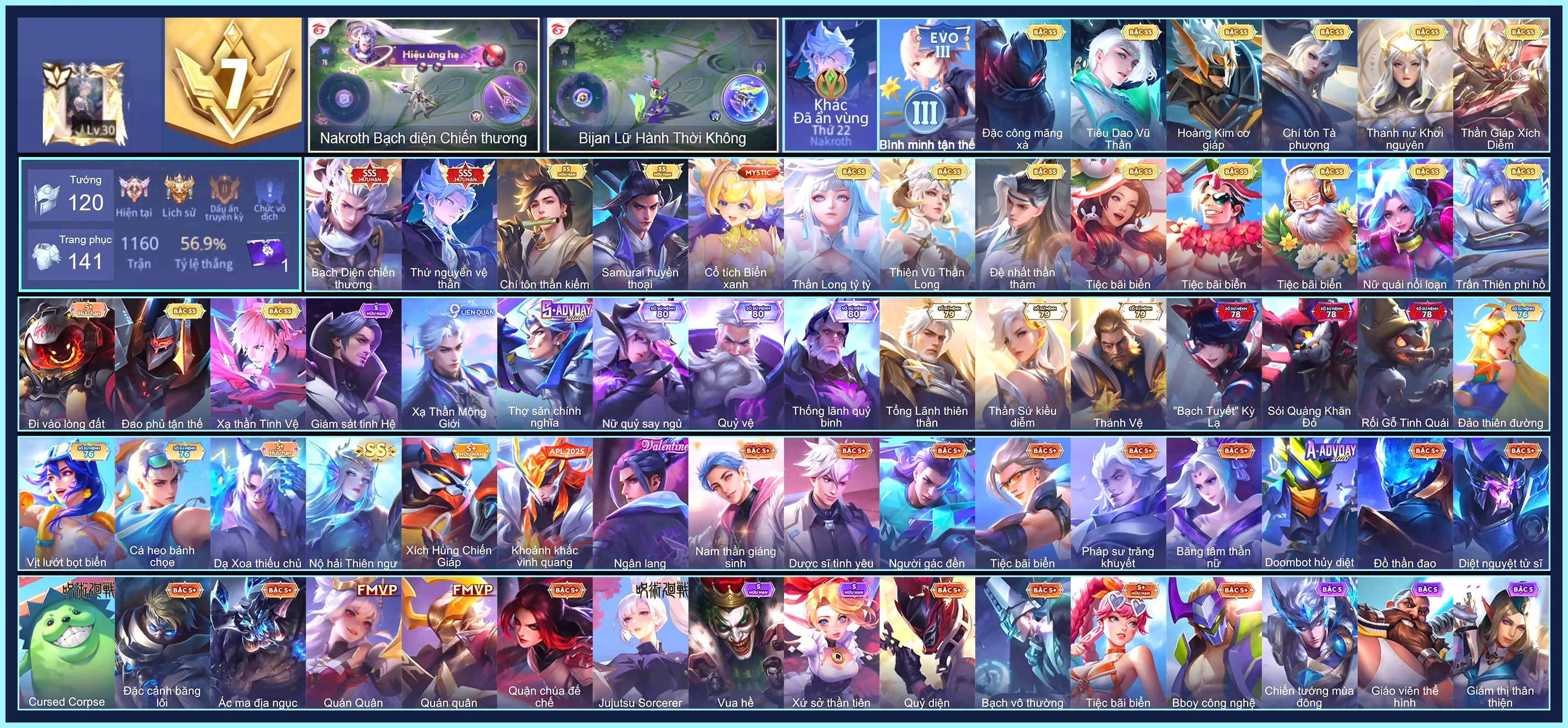 Nakroth thứ nguyên vệ thần, Nakroth Bạch diện chiến thương...