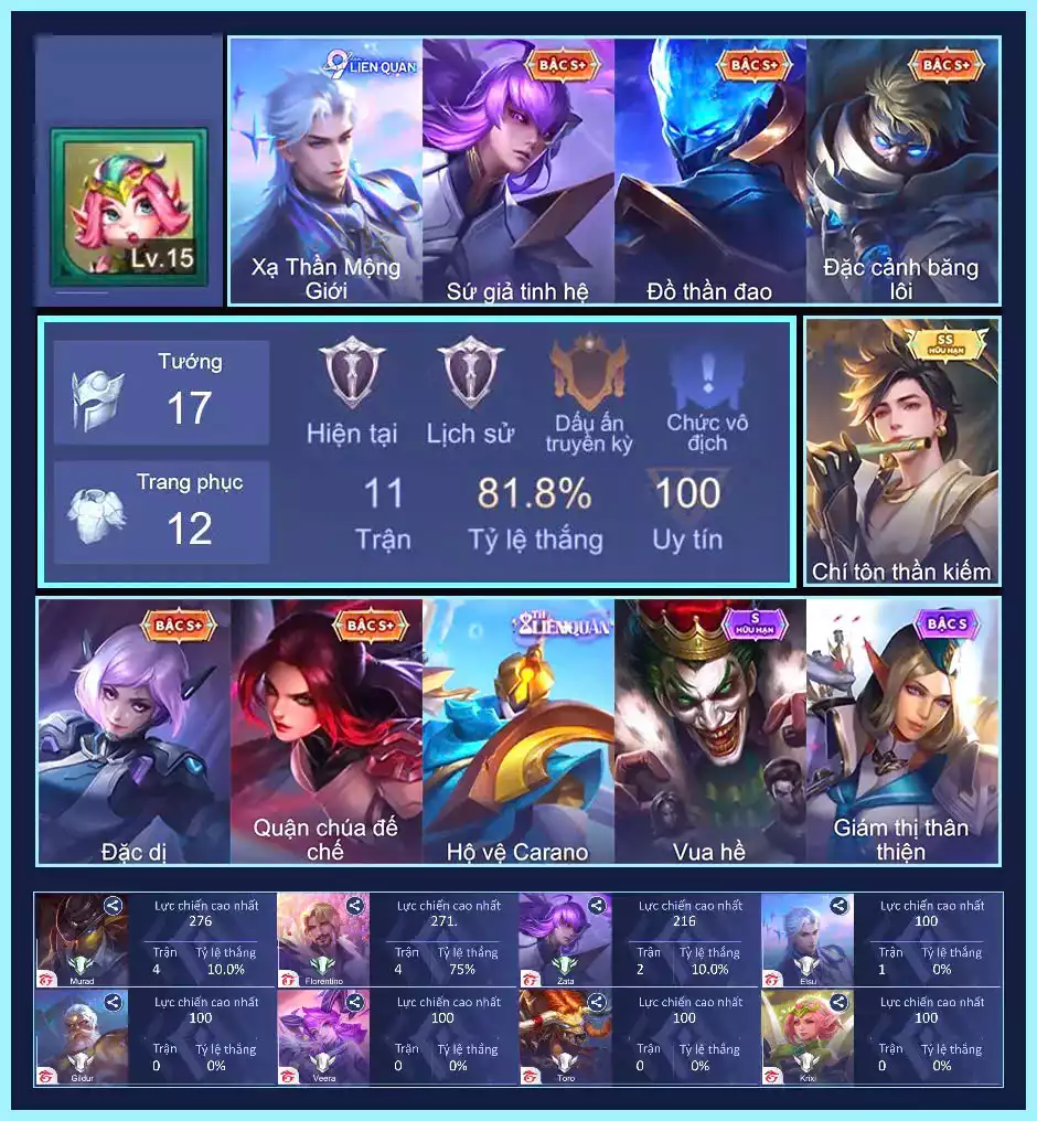 Murad Chí tôn thần kiếm,..Trắng all thông tin