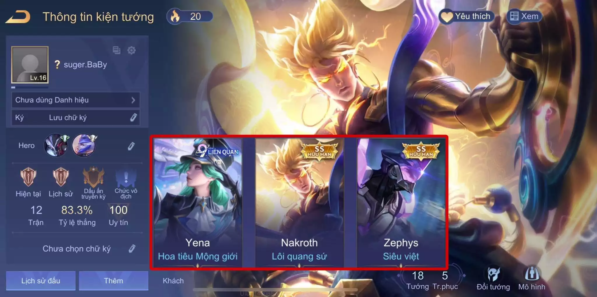 Nak lôi quang sứ, Zephys siêu việt…TRẮNG THÔNG TI