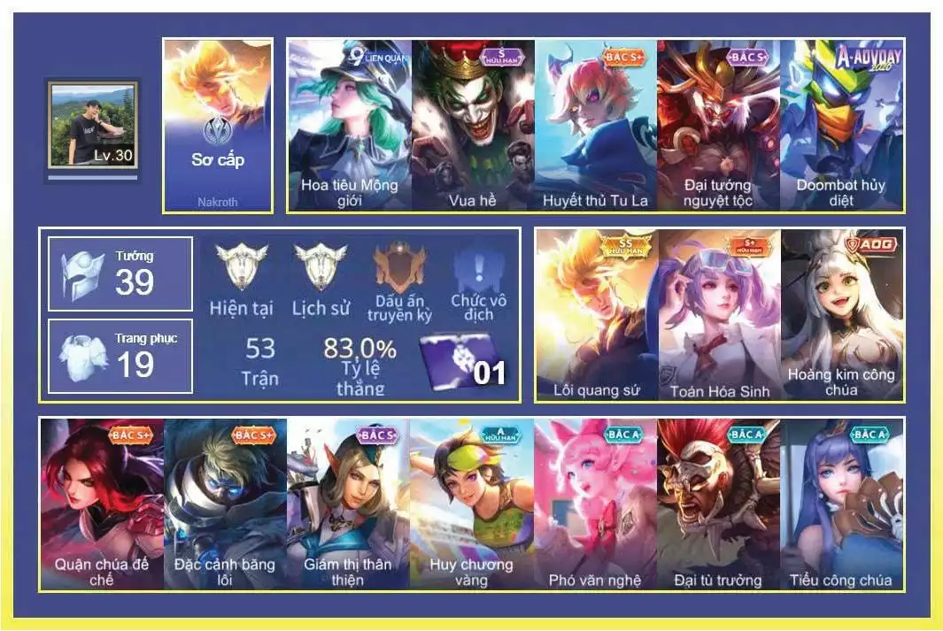 Nakroth Lôi Quang Sứ, Aoi Hoàng kim công chúa ... Trắng Thông Tin, KLK