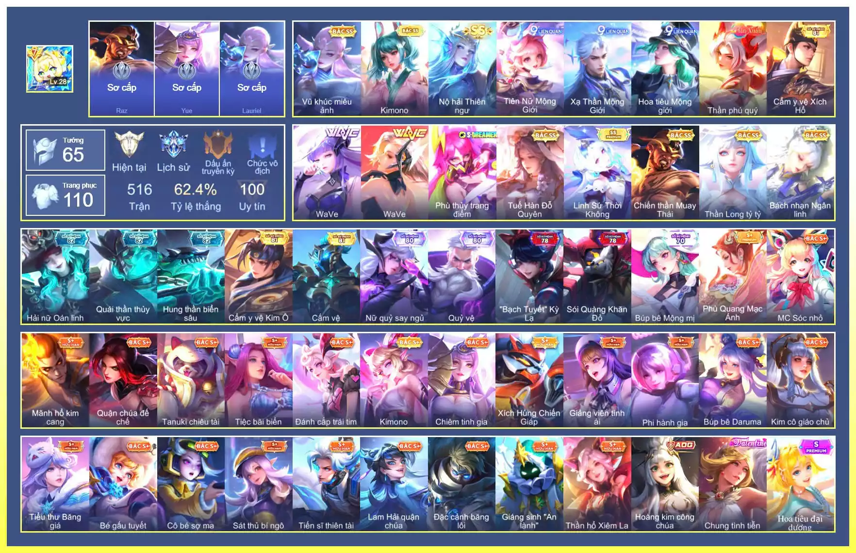 Rouei Linh Sứ Thời Không, Điêu Thuyền Tếu Hàn Đỗ Quyên, Raz Thái,.. dàn ss xịn