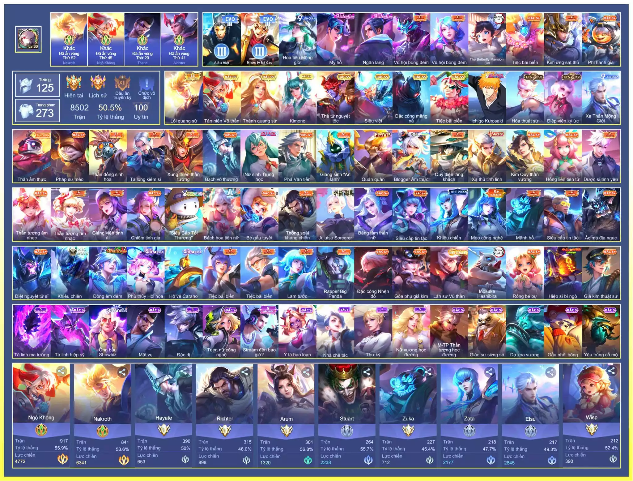 Nak Lôi Quang Sứ, Ngộ Tân Niên, Cap Kimono, Lauriel Thánh Quang Sứ,..