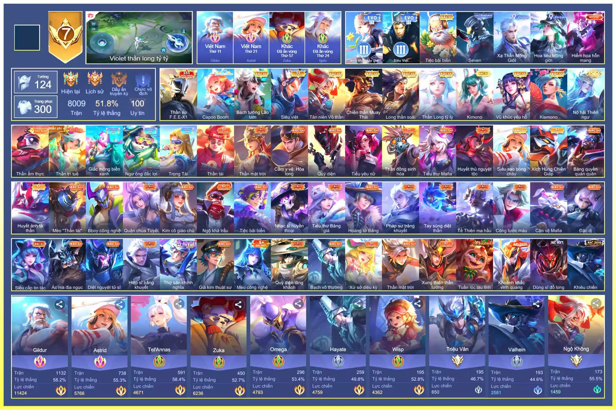 Tell Robot, Cap Capoo Boom, Cresht Bách Tướng Lão tam , Authur Siêu Việt, Ngộ Tân Niên,.. dàn ss xịn