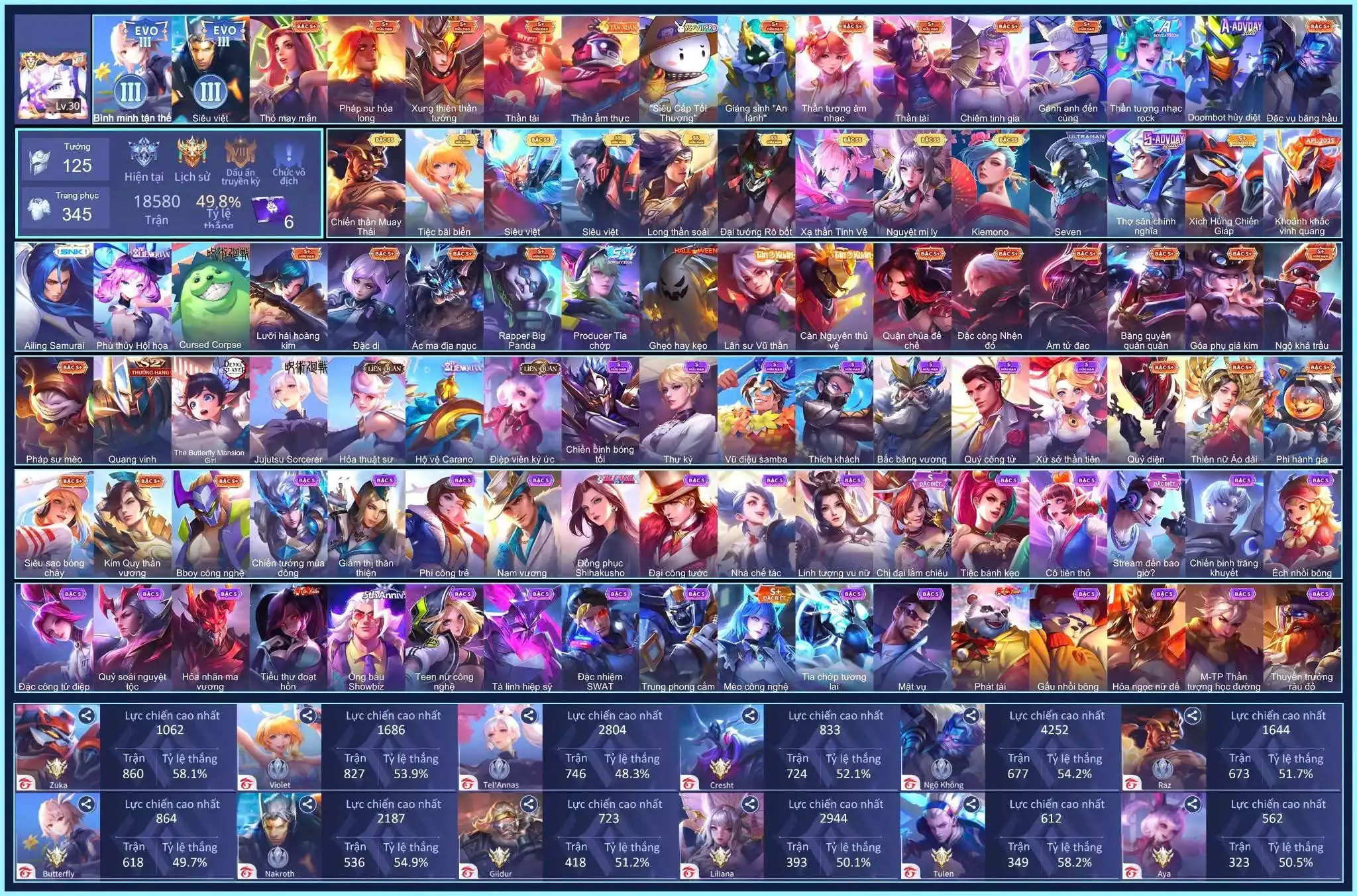 Raz Thái, Lavi Tinh Hệ,...